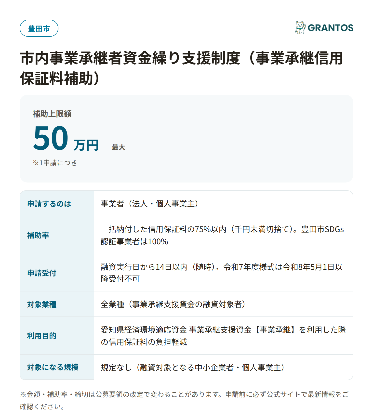 豊田市市内事業承継者資金繰り支援制度(事業承継信用保証料補助)の対象・金額・締切の概要