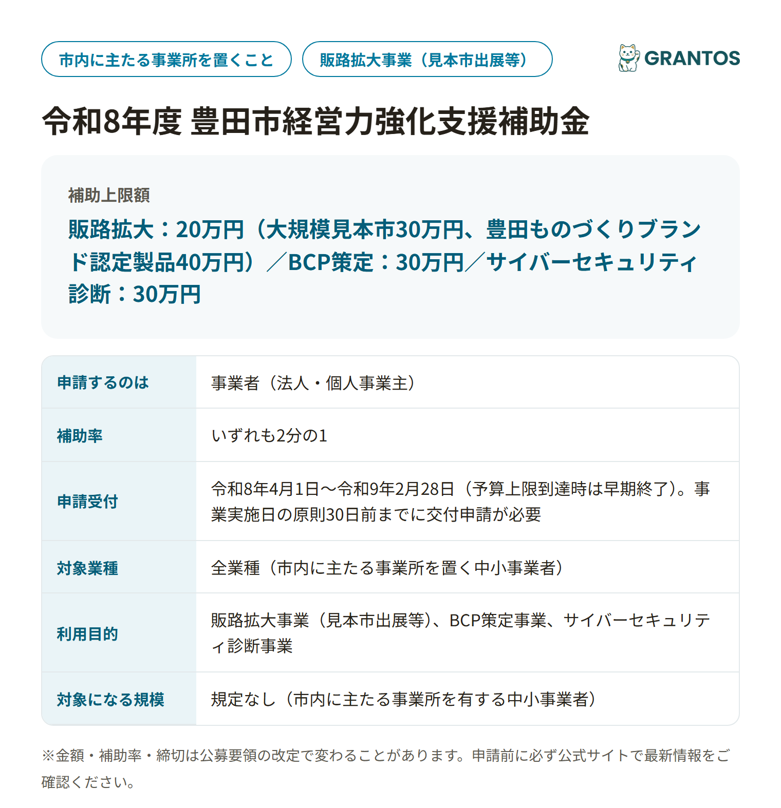 豊田市経営力強化支援補助金の対象・金額・締切の概要