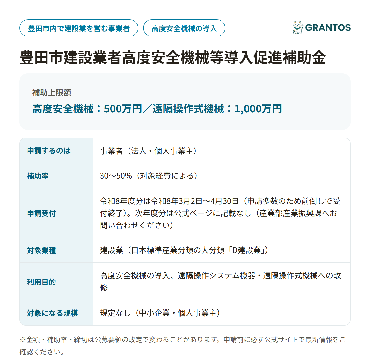 豊田市建設業者高度安全機械等導入促進補助金の対象・金額・締切の概要