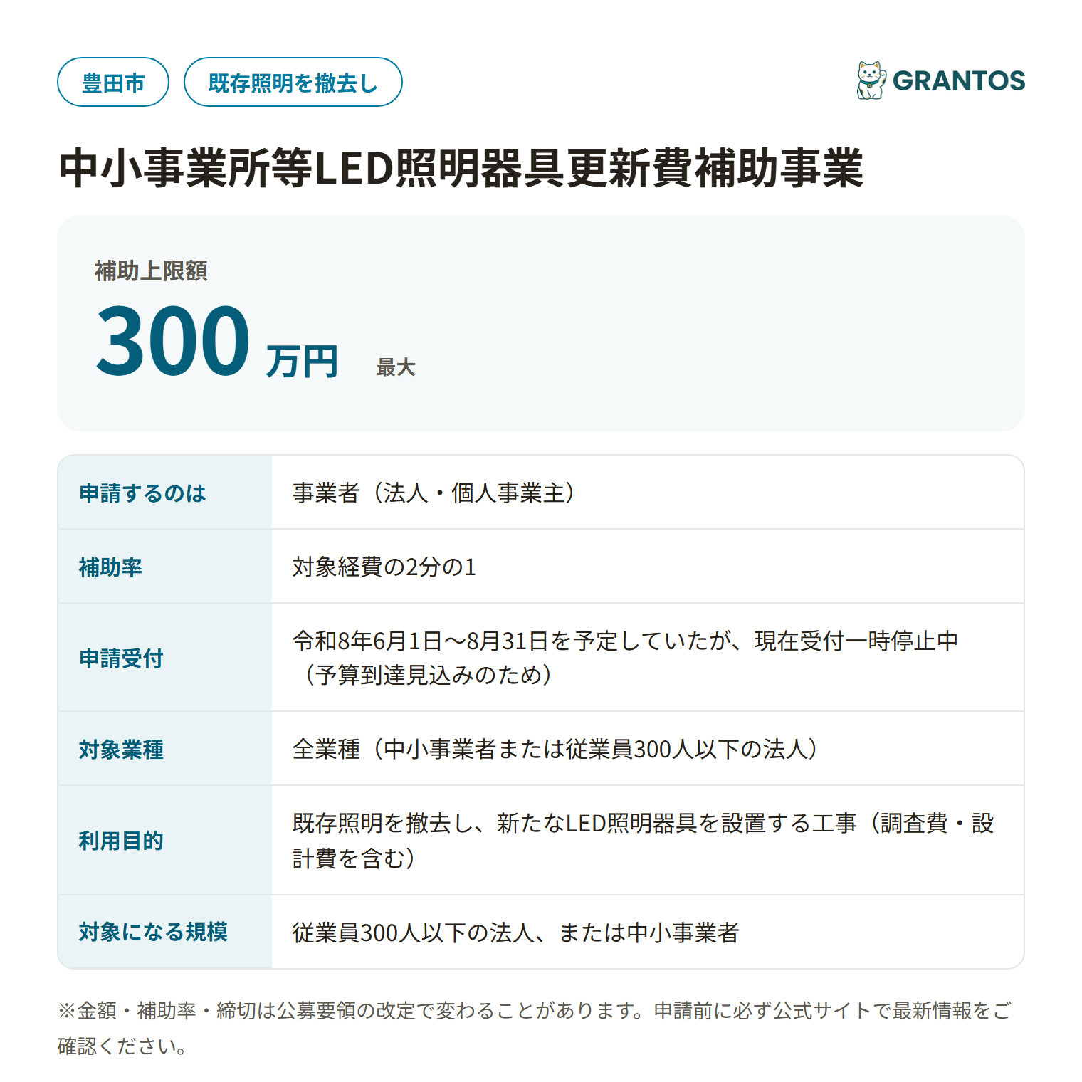 豊田市中小事業所等LED照明器具更新費補助事業の対象・金額・締切の概要