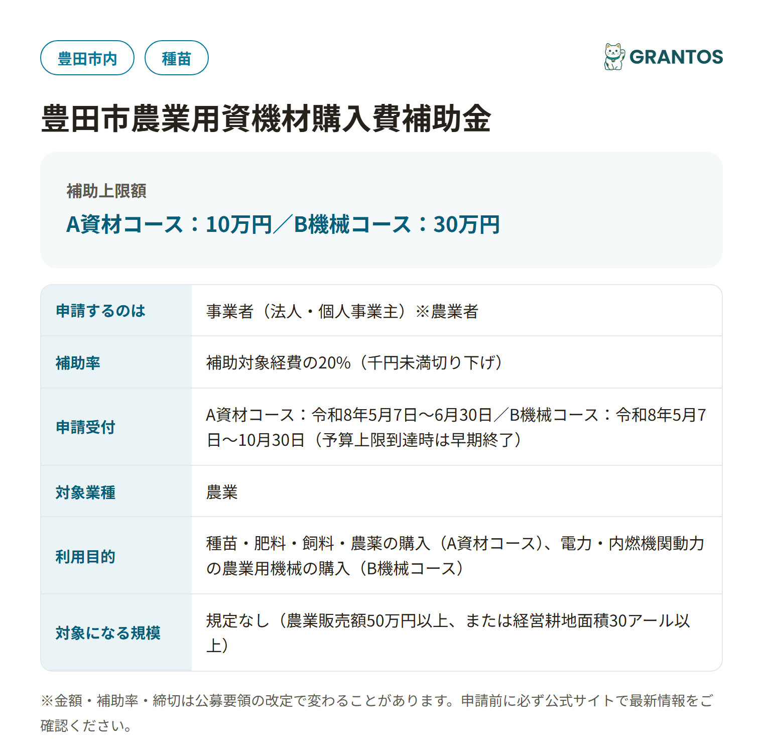豊田市農業用資機材購入費補助金の対象・金額・締切の概要