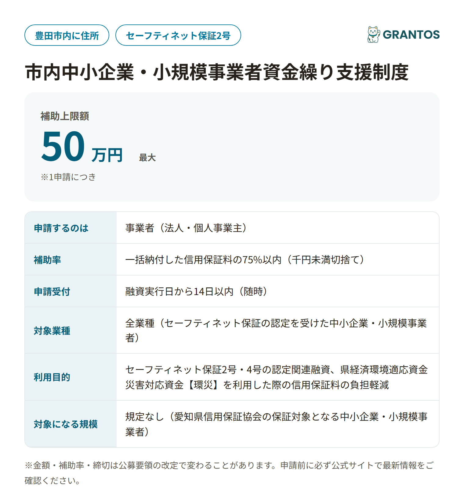 豊田市市内中小企業・小規模事業者資金繰り支援制度(SN2・4号関連融資、環災)の対象・金額・締切の概要