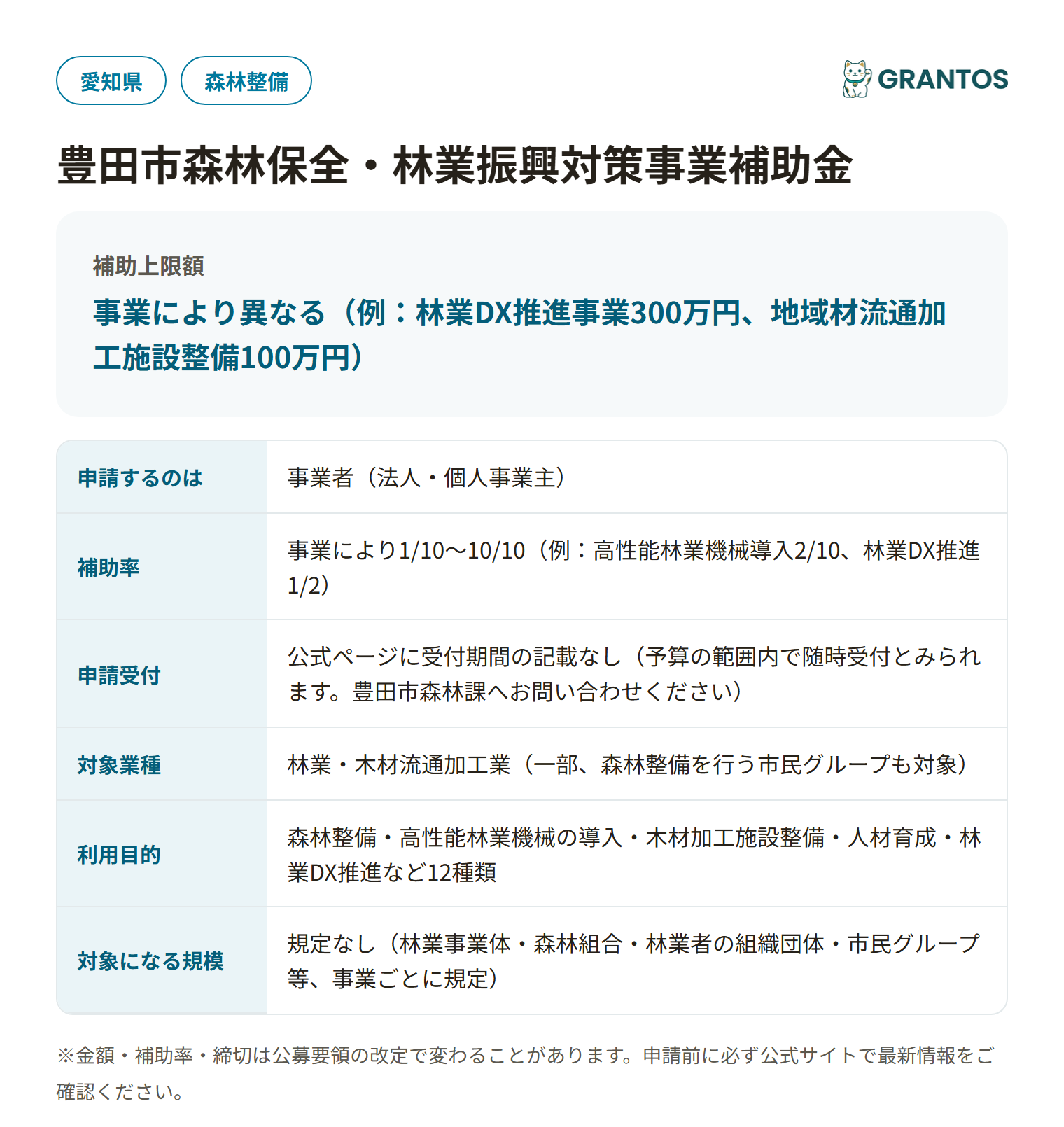 豊田市森林保全・林業振興対策事業補助金の対象・金額・締切の概要