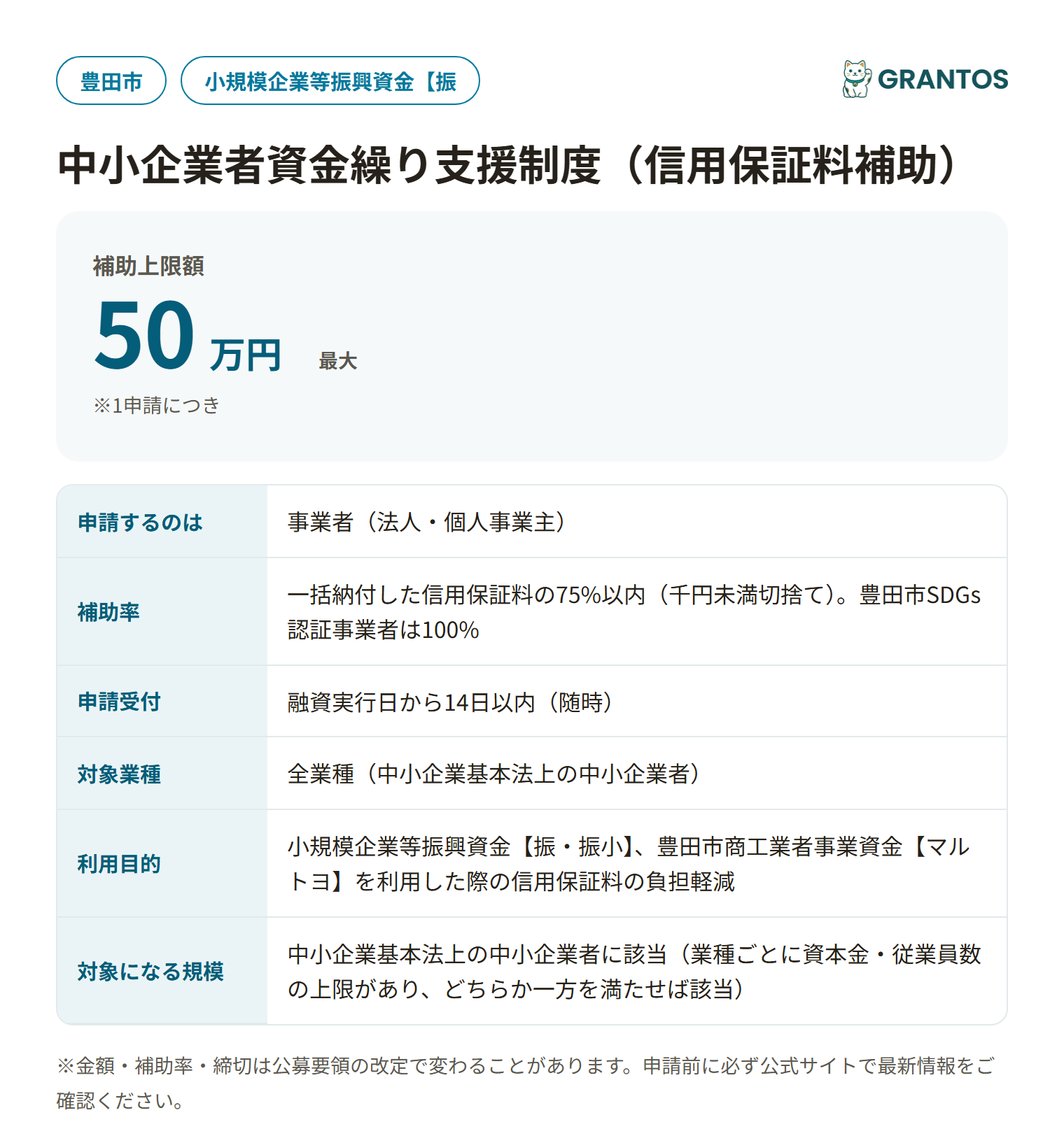 豊田市中小企業者資金繰り支援制度（信用保証料補助）の対象・金額・締切の概要