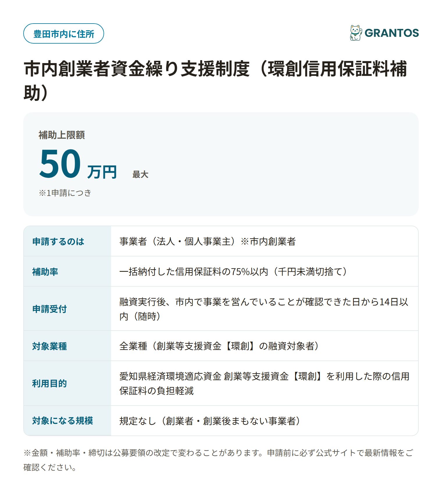 豊田市市内創業者資金繰り支援制度(環創信用保証料補助)の対象・金額・締切の概要