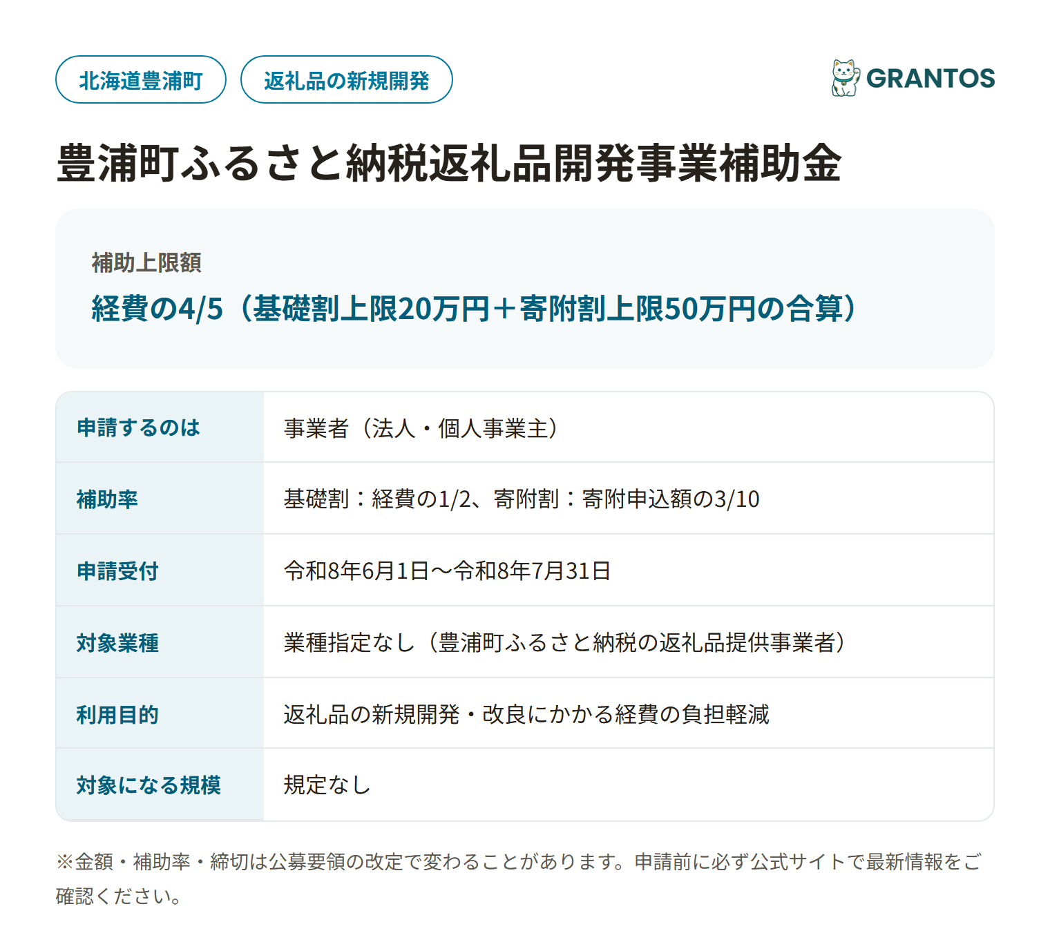 豊浦町ふるさと納税返礼品開発事業補助金の対象・金額・締切の概要