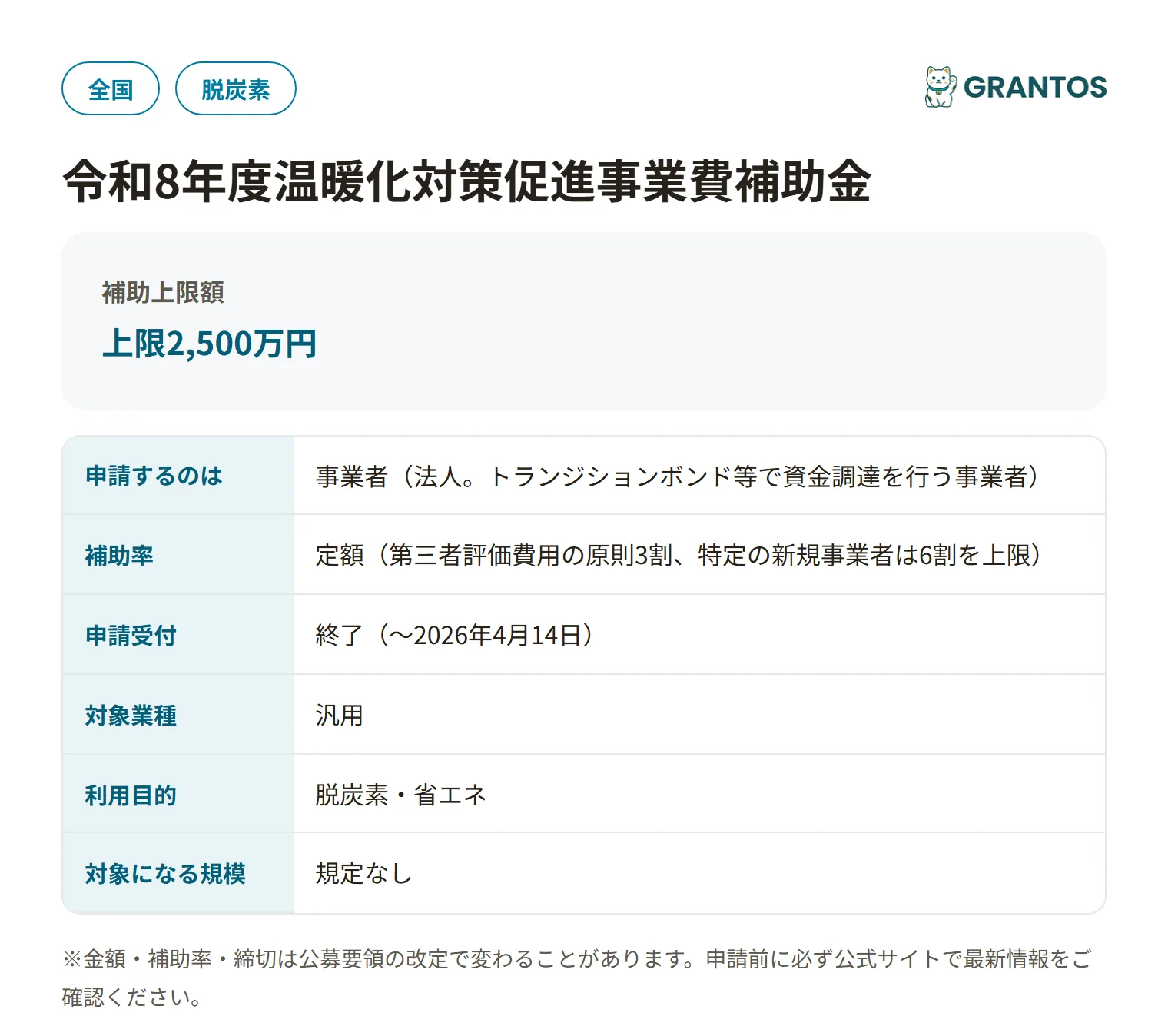 温暖化対策促進事業費補助金（トランジション・ファイナンス推進事業）の対象・金額・締切の概要