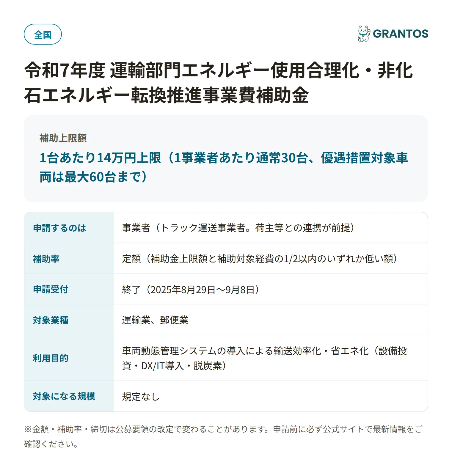 トラック車両動態管理システム補助金の対象・金額・締切の概要