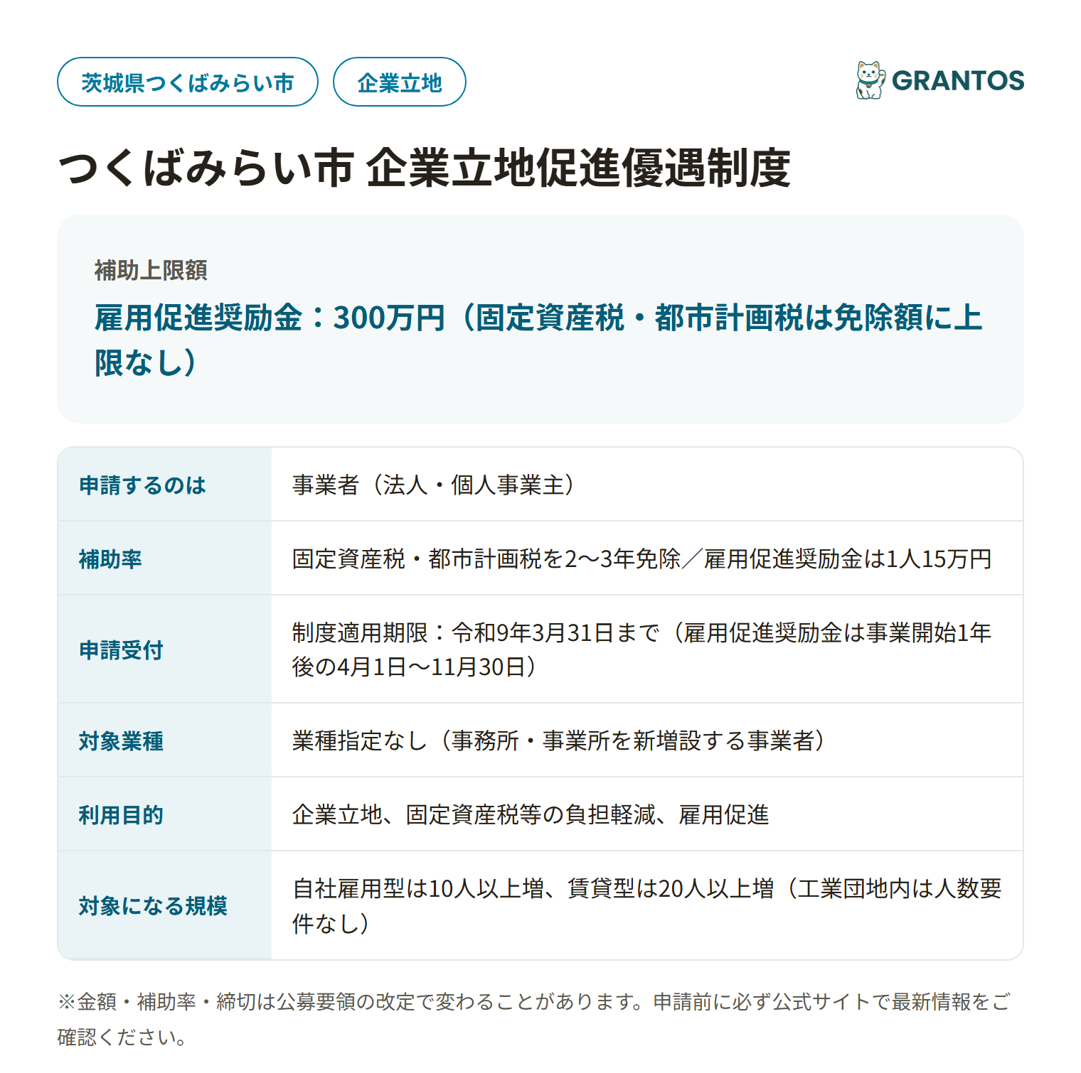 つくばみらい市企業立地促進優遇制度の対象・金額・締切の概要