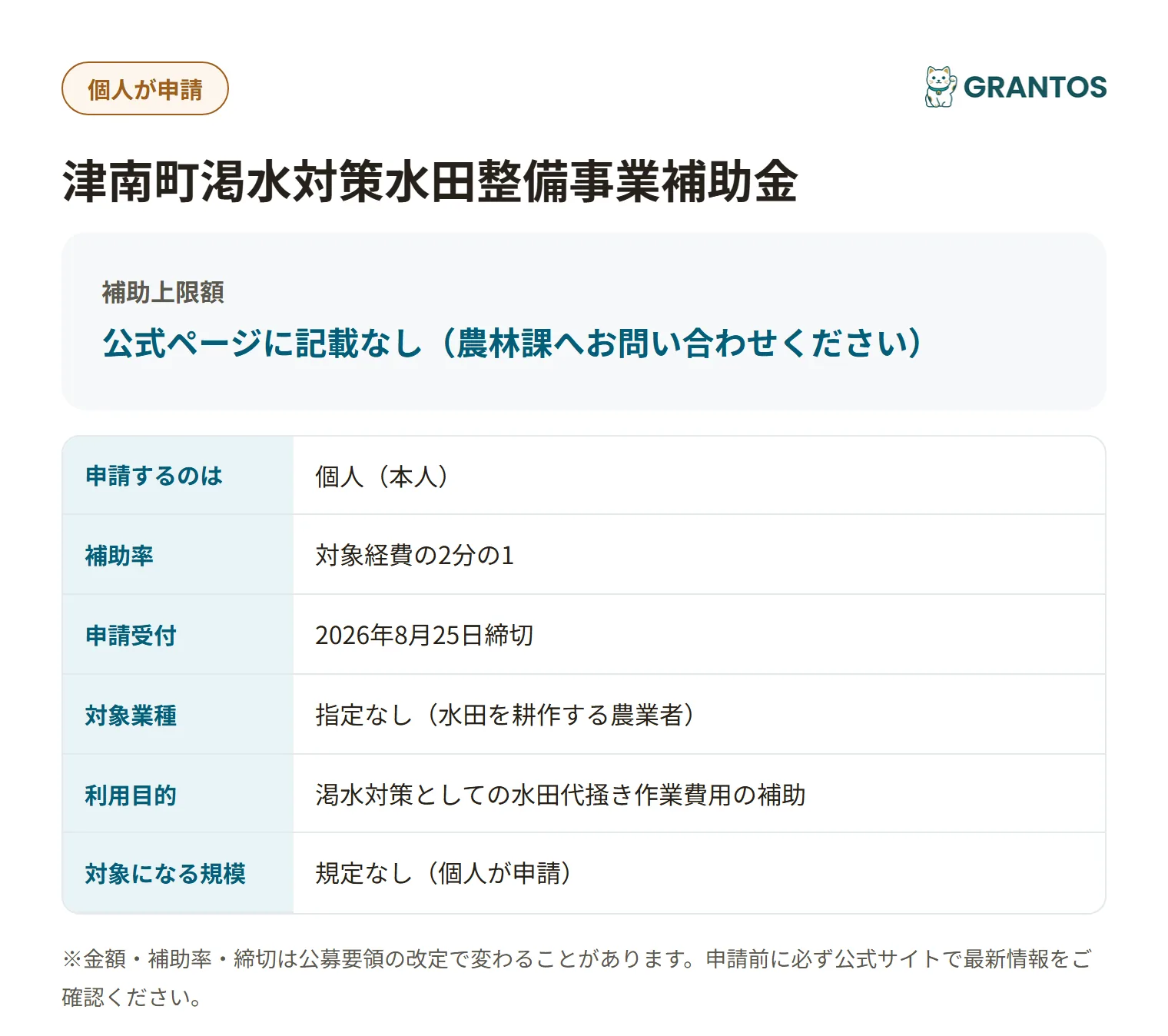 津南町渇水対策水田整備事業補助金の対象・金額・締切の概要