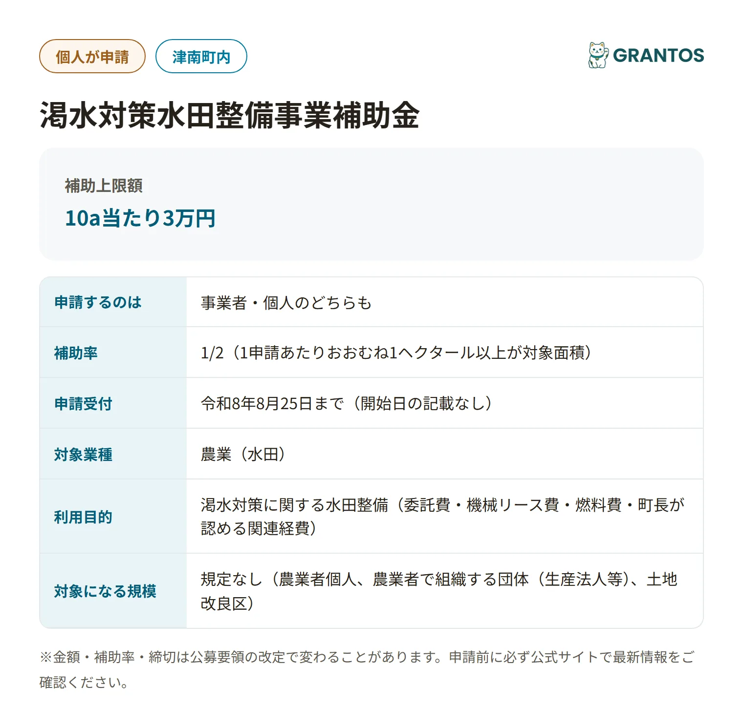 渇水対策水田整備事業補助金の対象・金額・締切の概要