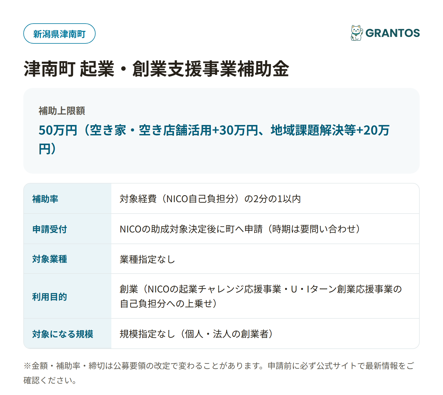 津南町起業・創業支援事業補助金の対象・金額・締切の概要