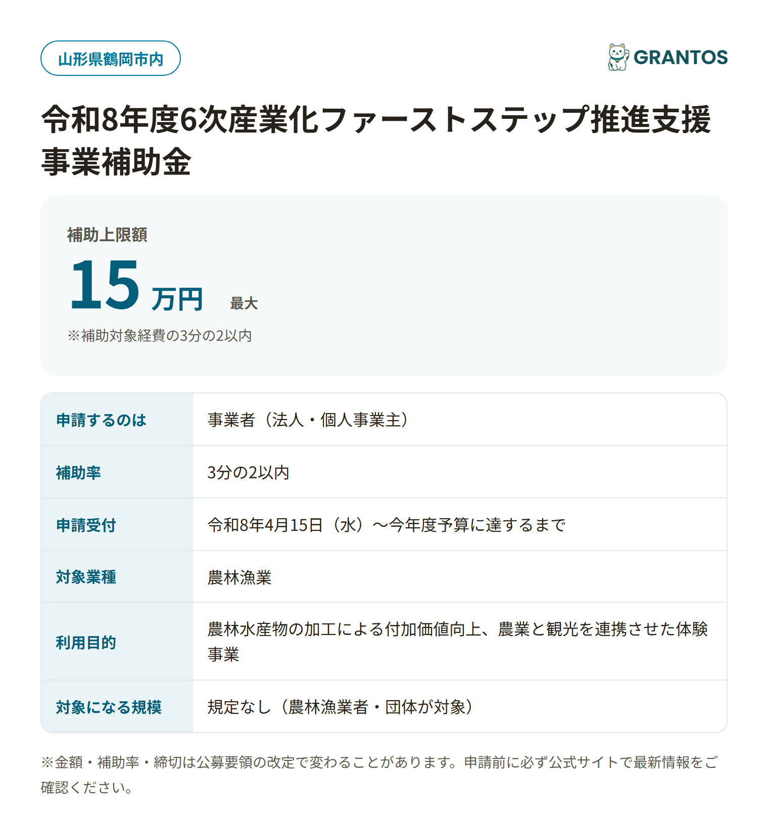 令和8年度6次産業化ファーストステップ推進支援事業補助金の対象・金額・締切の概要