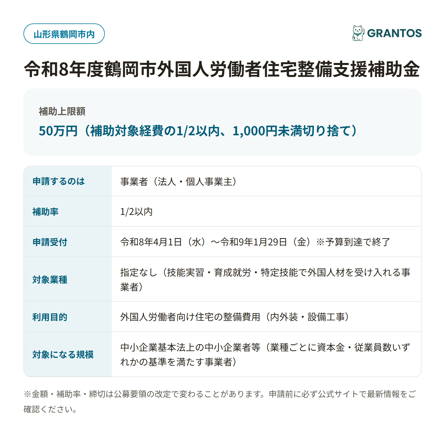 令和8年度鶴岡市外国人労働者住宅整備支援補助金の対象・金額・締切の概要