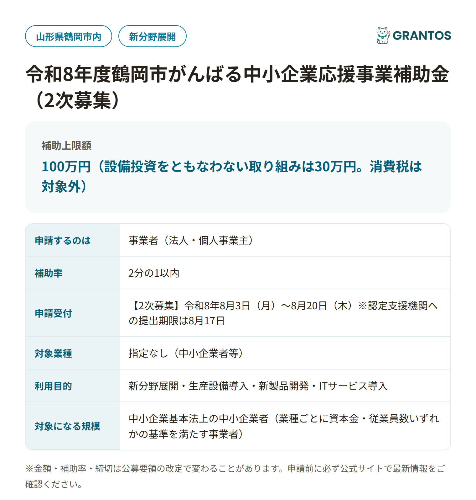 令和8年度鶴岡市がんばる中小企業応援事業補助金の対象・金額・締切の概要