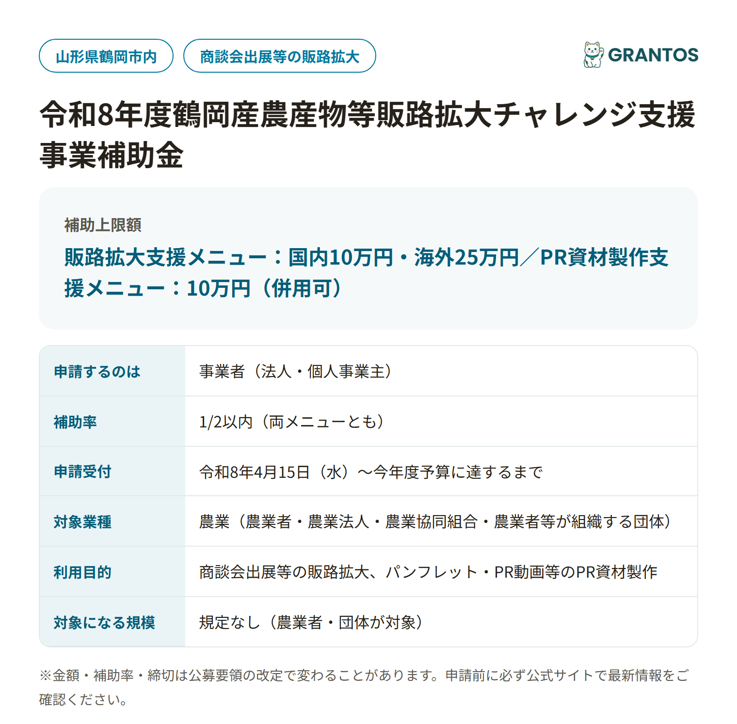 令和8年度鶴岡産農産物等販路拡大チャレンジ支援事業補助金の対象・金額・締切の概要