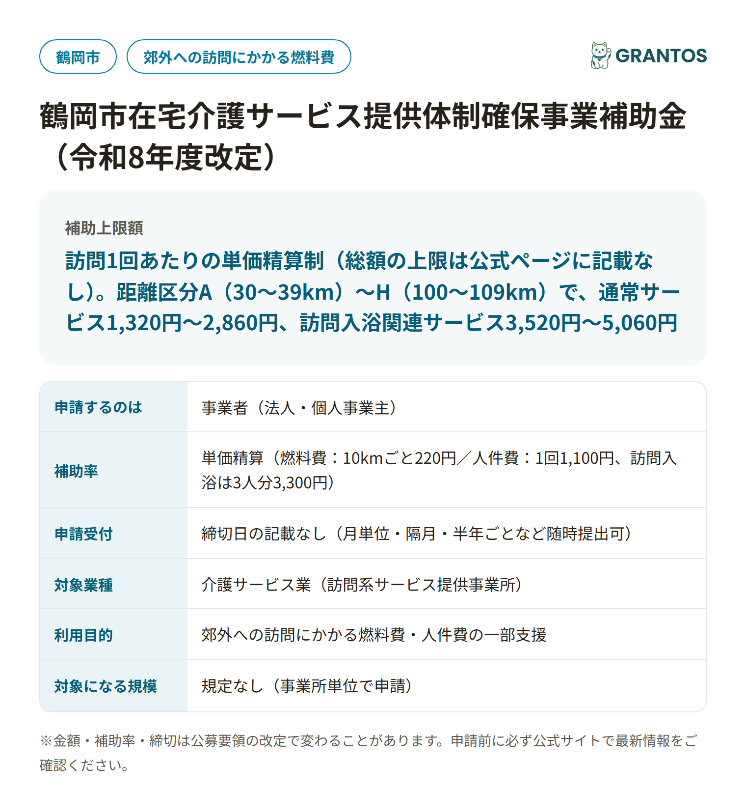鶴岡市在宅介護サービス提供体制確保事業補助金の対象・金額・締切の概要