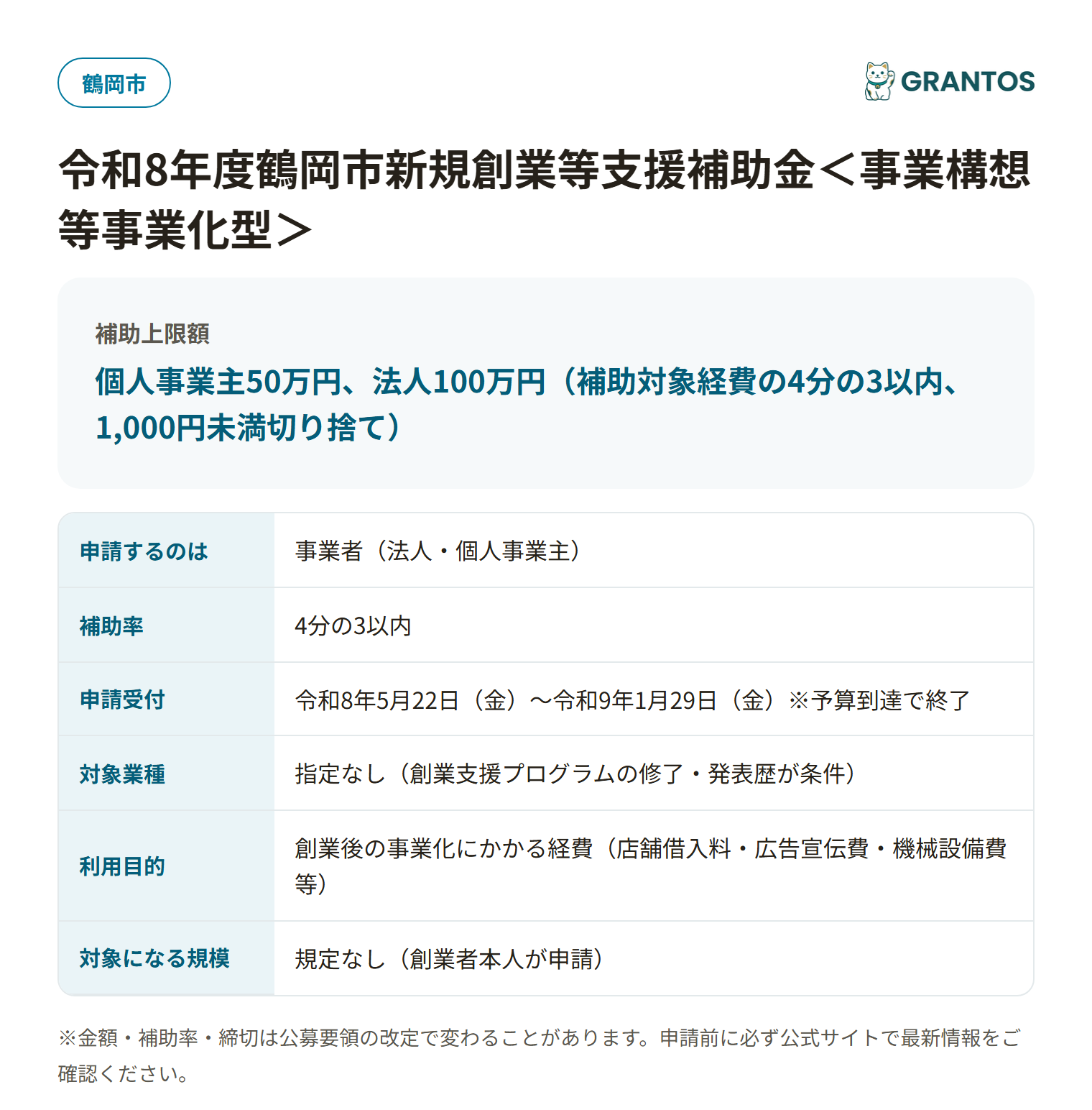 令和8年度鶴岡市新規創業等支援補助金<事業構想等事業化型>の対象・金額・締切の概要