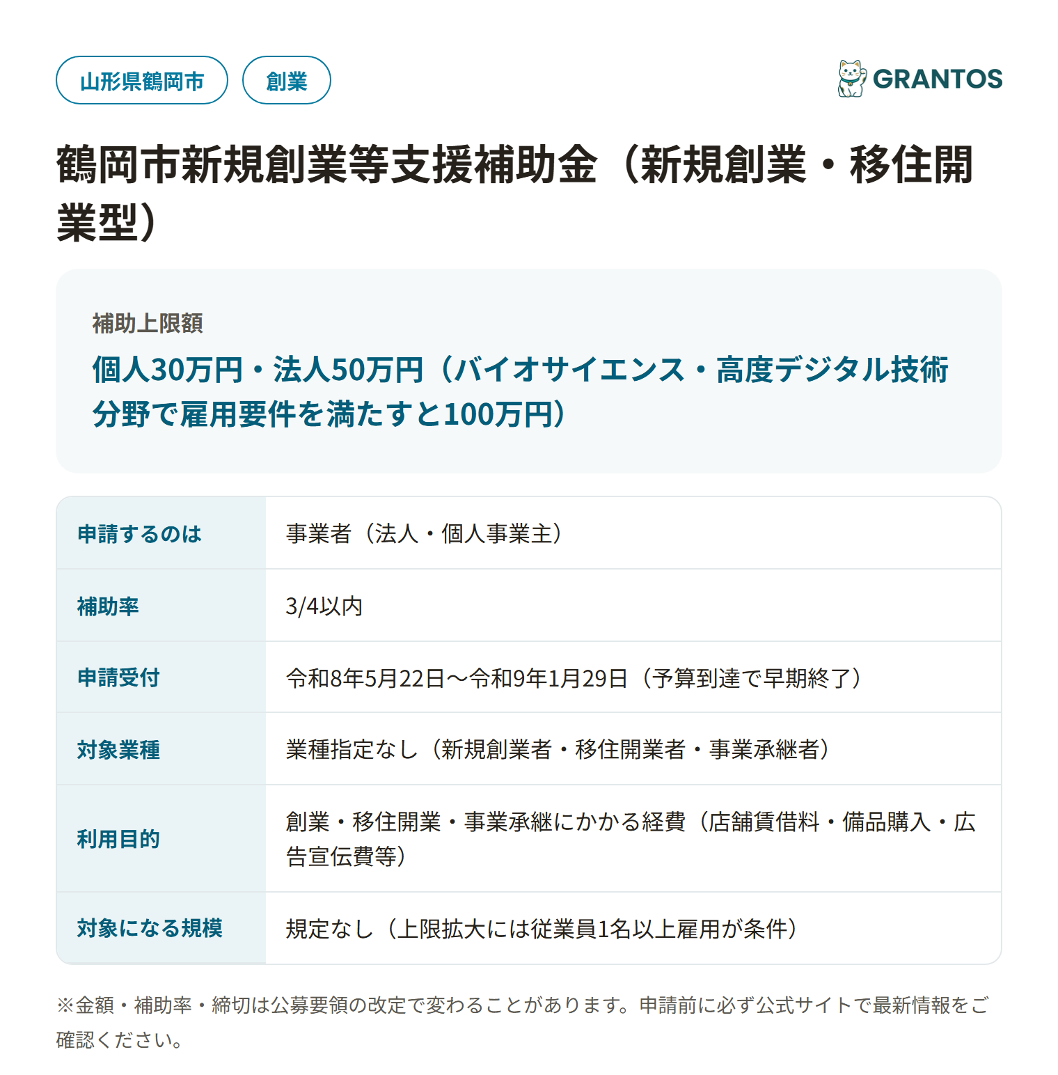 鶴岡市新規創業等支援補助金（新規創業・移住開業型）の対象・金額・締切の概要