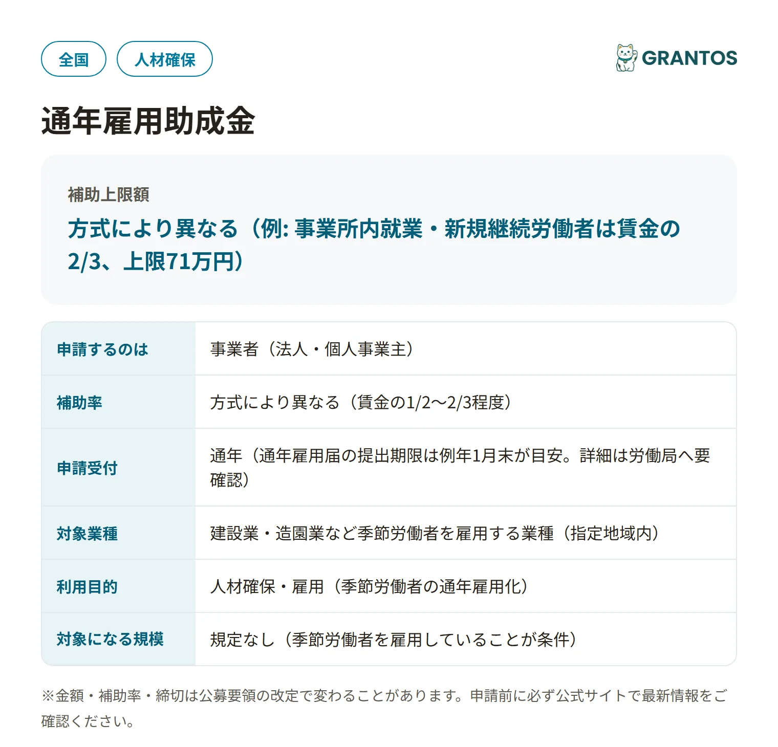 通年雇用助成金の対象・金額・締切の概要