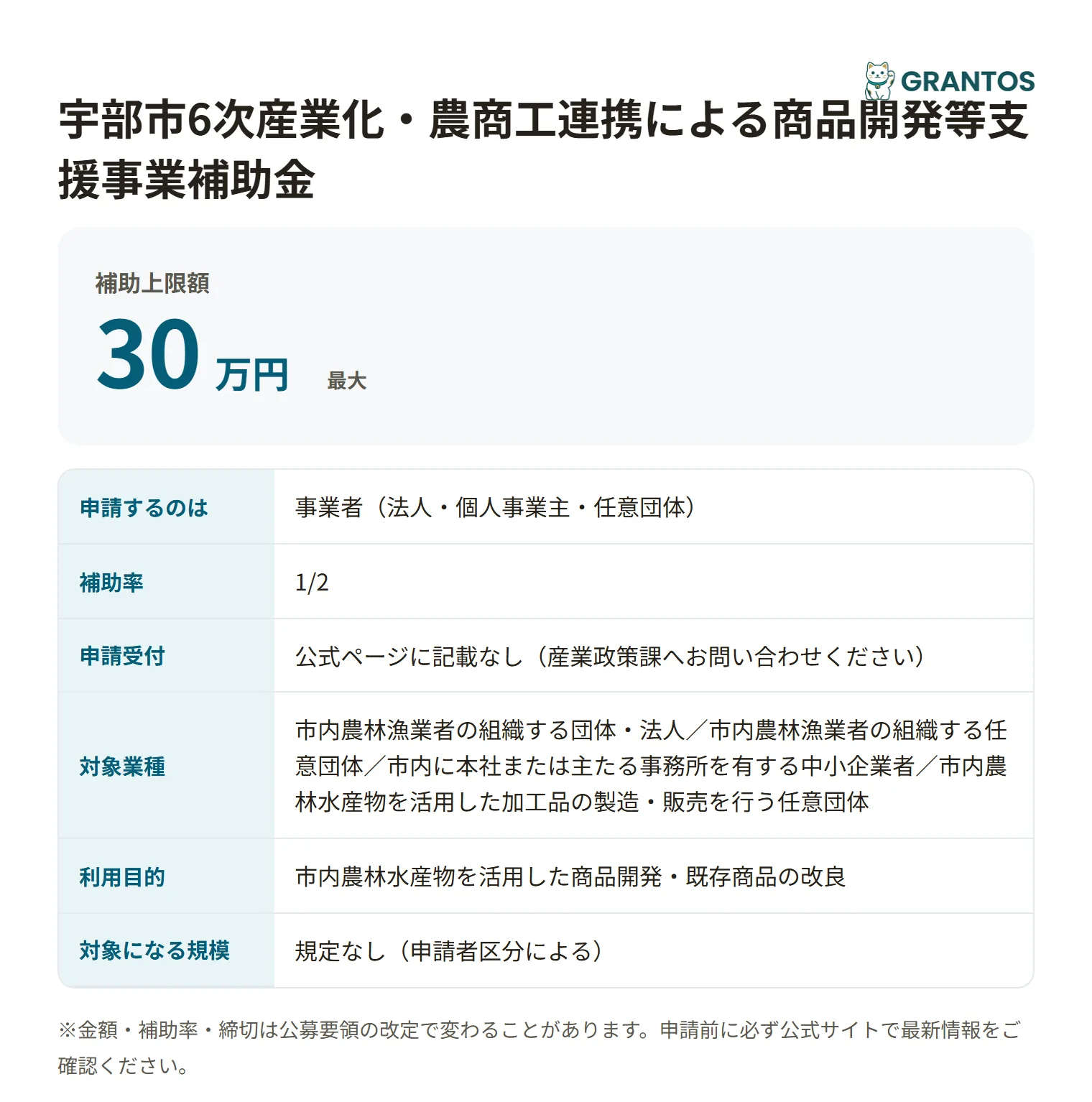 宇部市6次産業化・農商工連携による商品開発等支援事業補助金の対象・金額・締切の概要