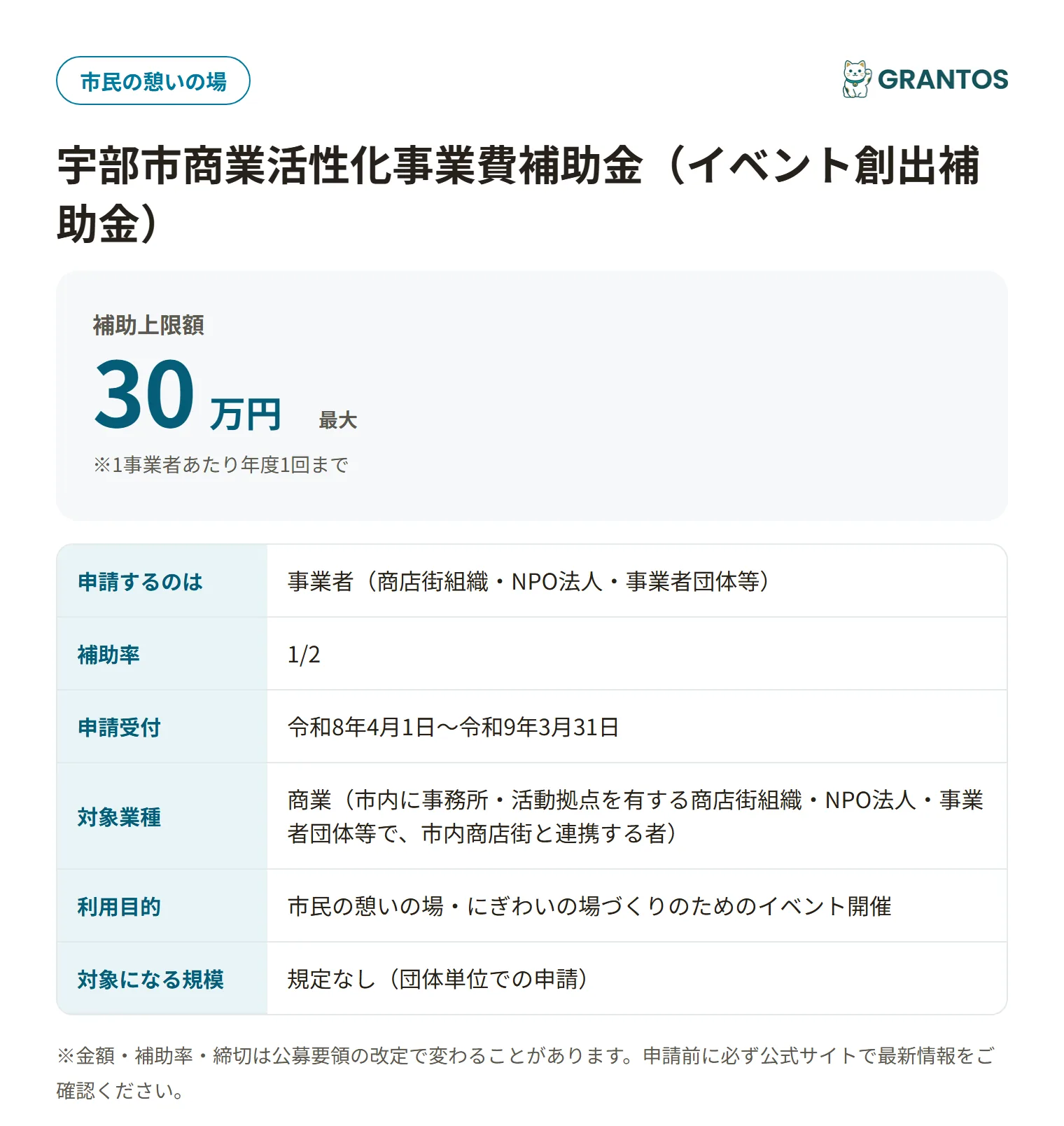 宇部市商業活性化事業費補助金（イベント創出補助金）の対象・金額・締切の概要