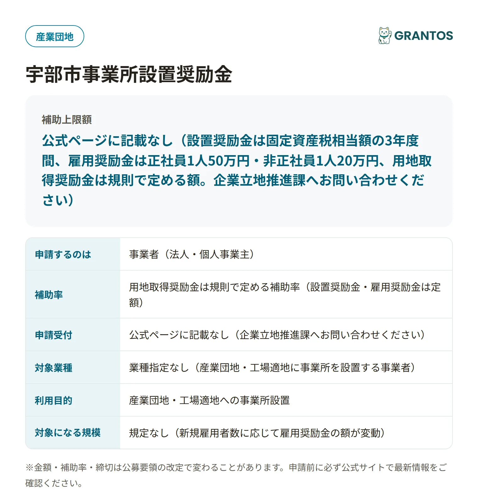 宇部市事業所設置奨励金の対象・金額・締切の概要