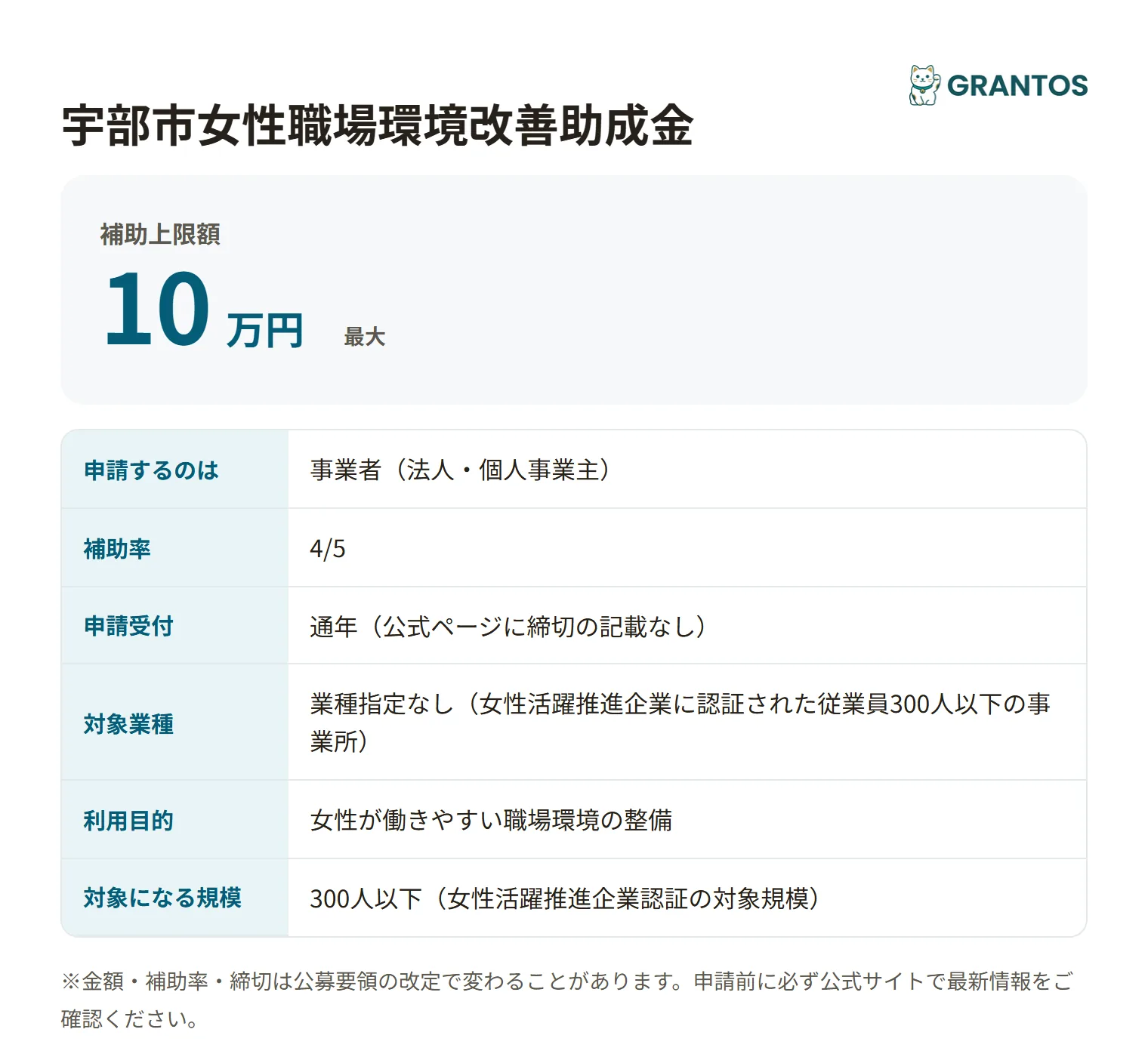 宇部市女性職場環境改善助成金の対象・金額・締切の概要