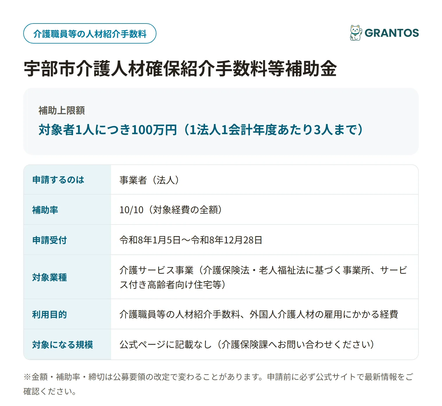 宇部市介護人材確保紹介手数料等補助金の対象・金額・締切の概要