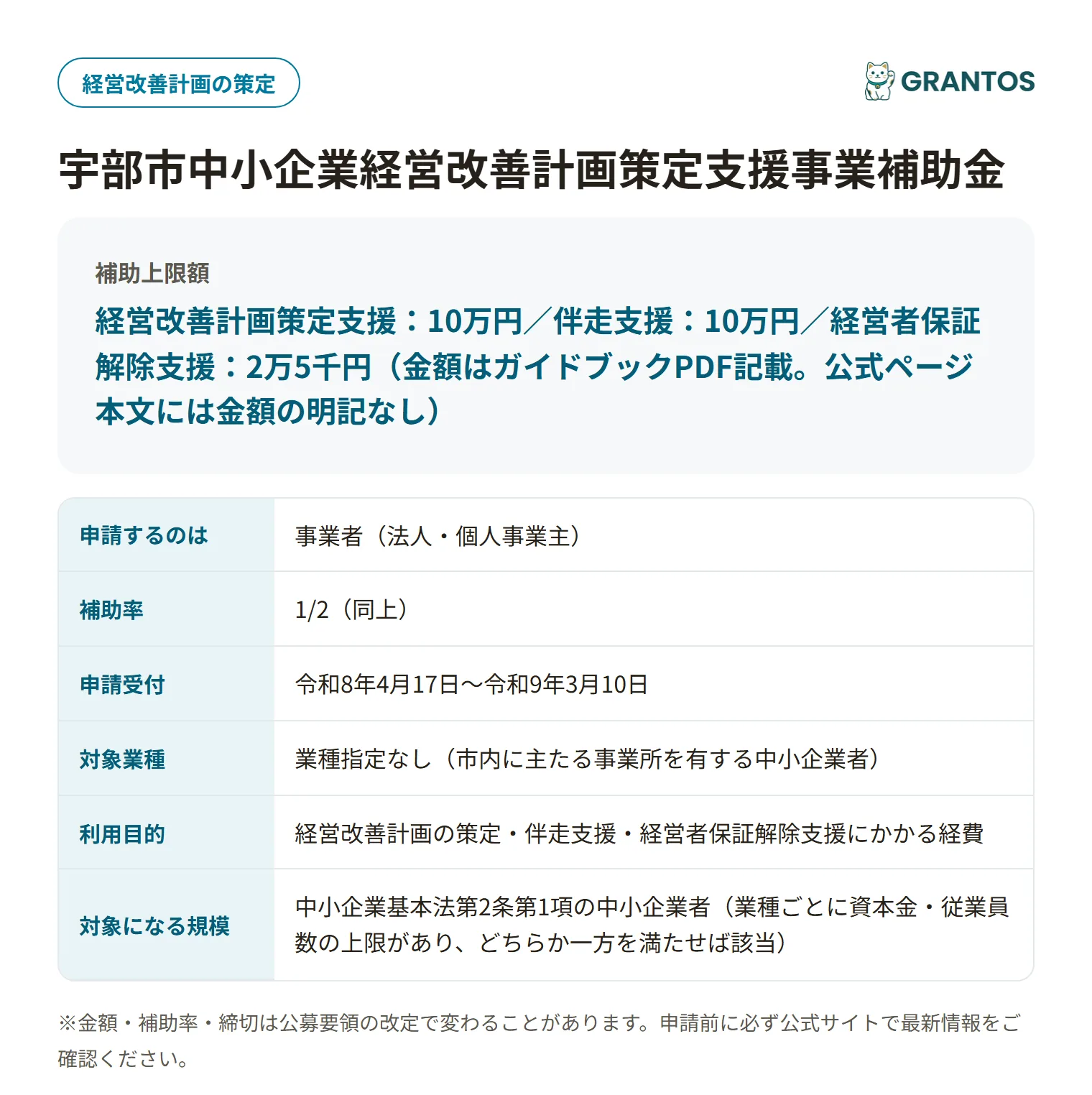 宇部市中小企業経営改善計画策定支援事業補助金の対象・金額・締切の概要
