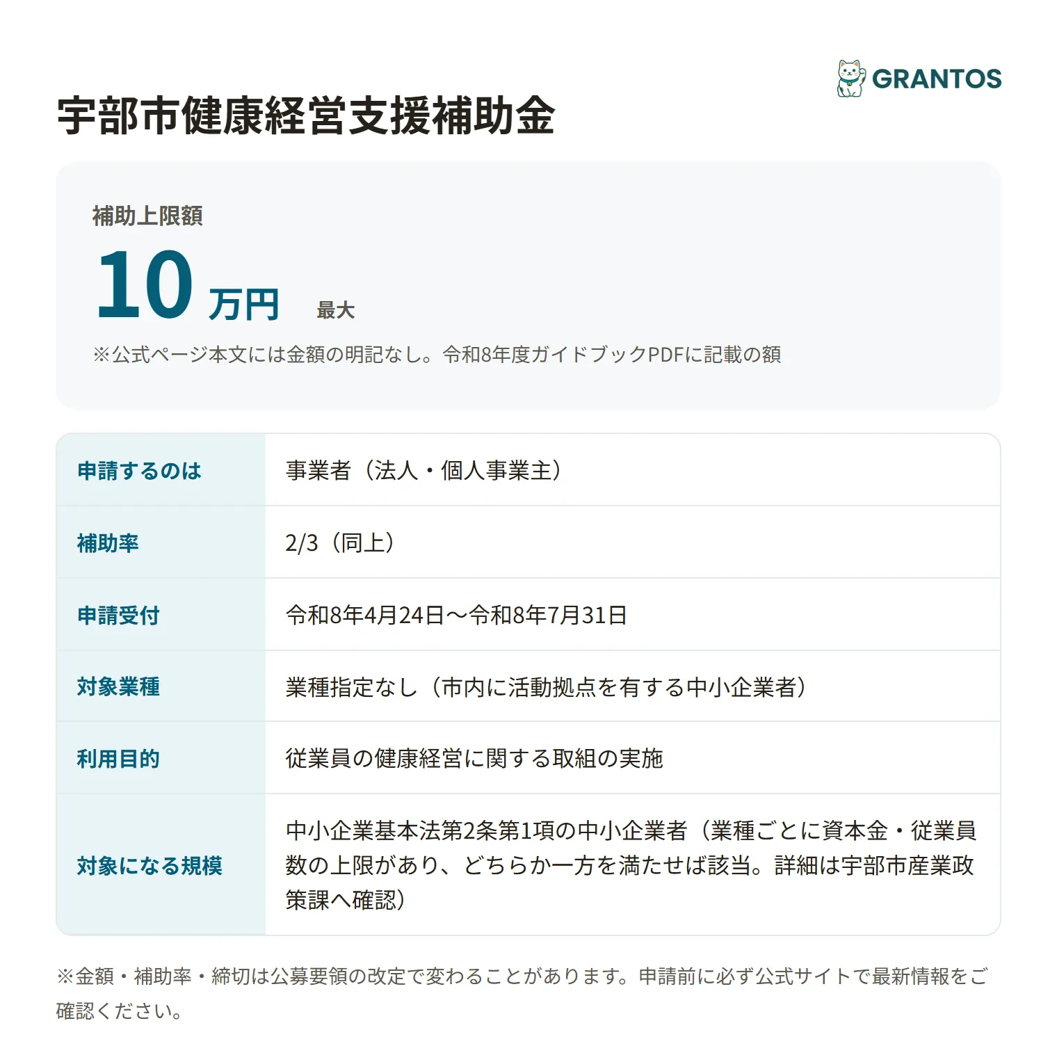 宇部市健康経営支援補助金の対象・金額・締切の概要