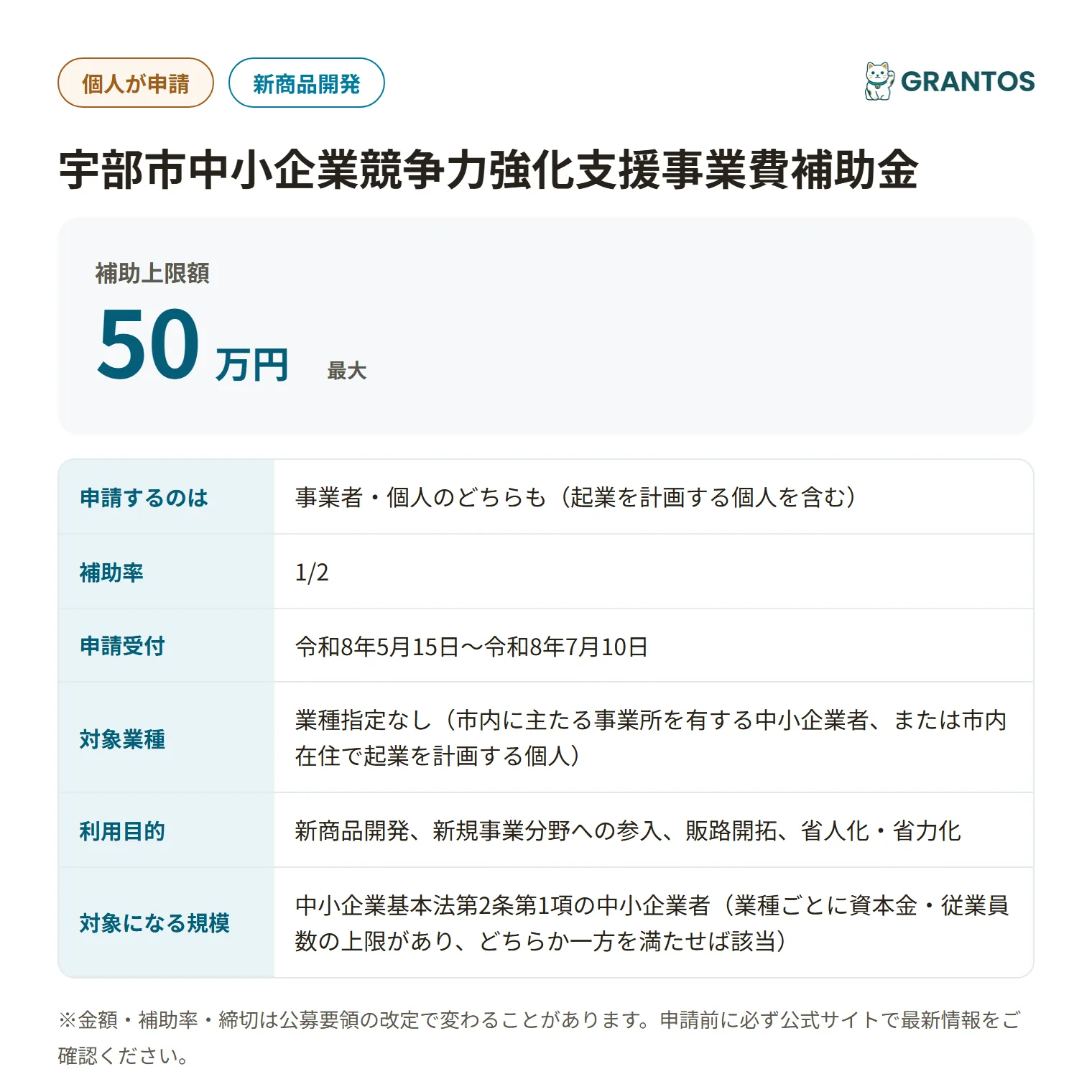 宇部市中小企業競争力強化支援事業費補助金の対象・金額・締切の概要