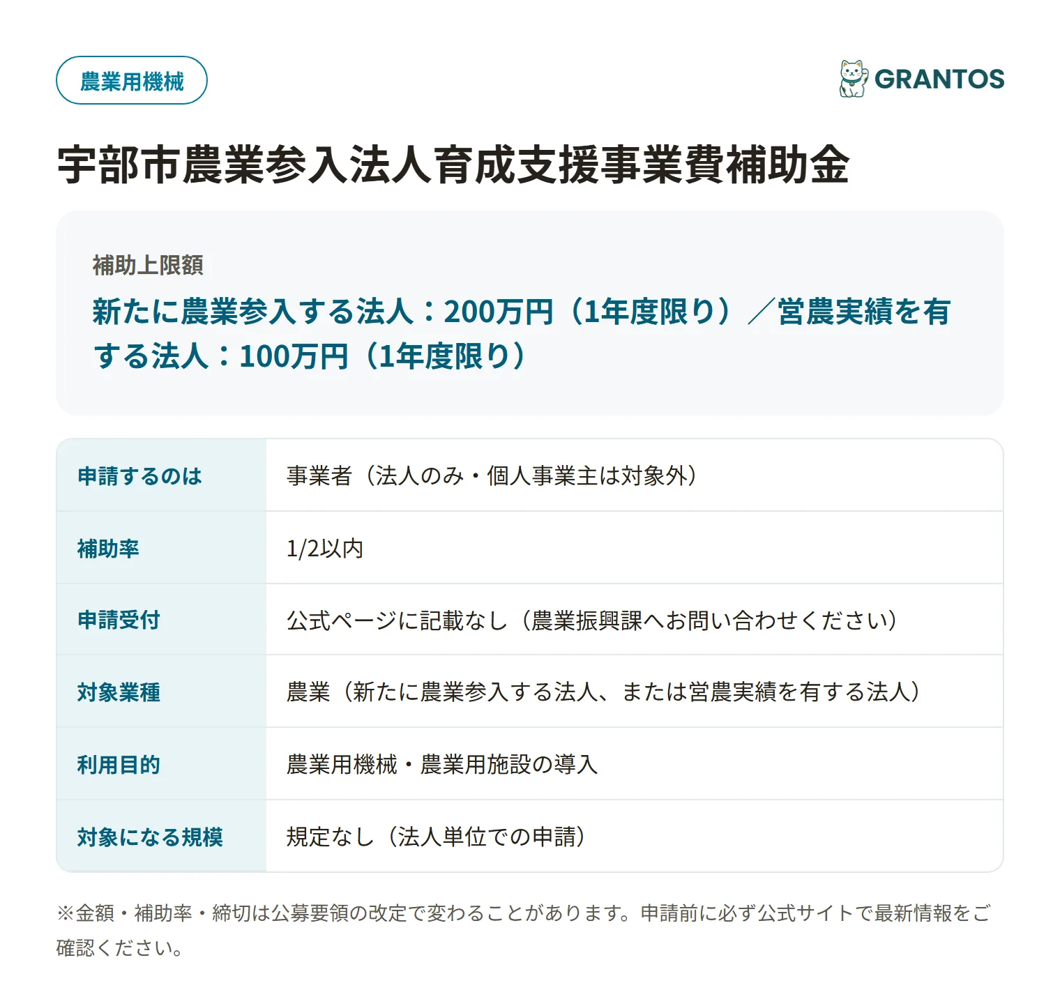 宇部市農業参入法人育成支援事業費補助金の対象・金額・締切の概要