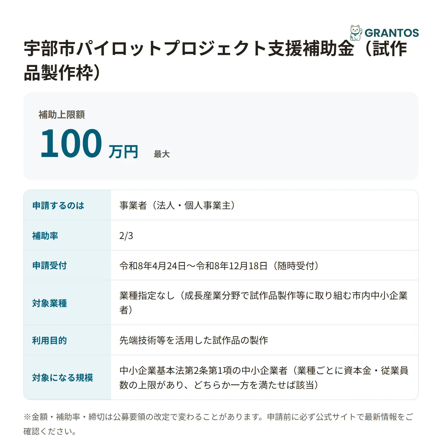 宇部市パイロットプロジェクト支援補助金（試作品製作枠）の対象・金額・締切の概要
