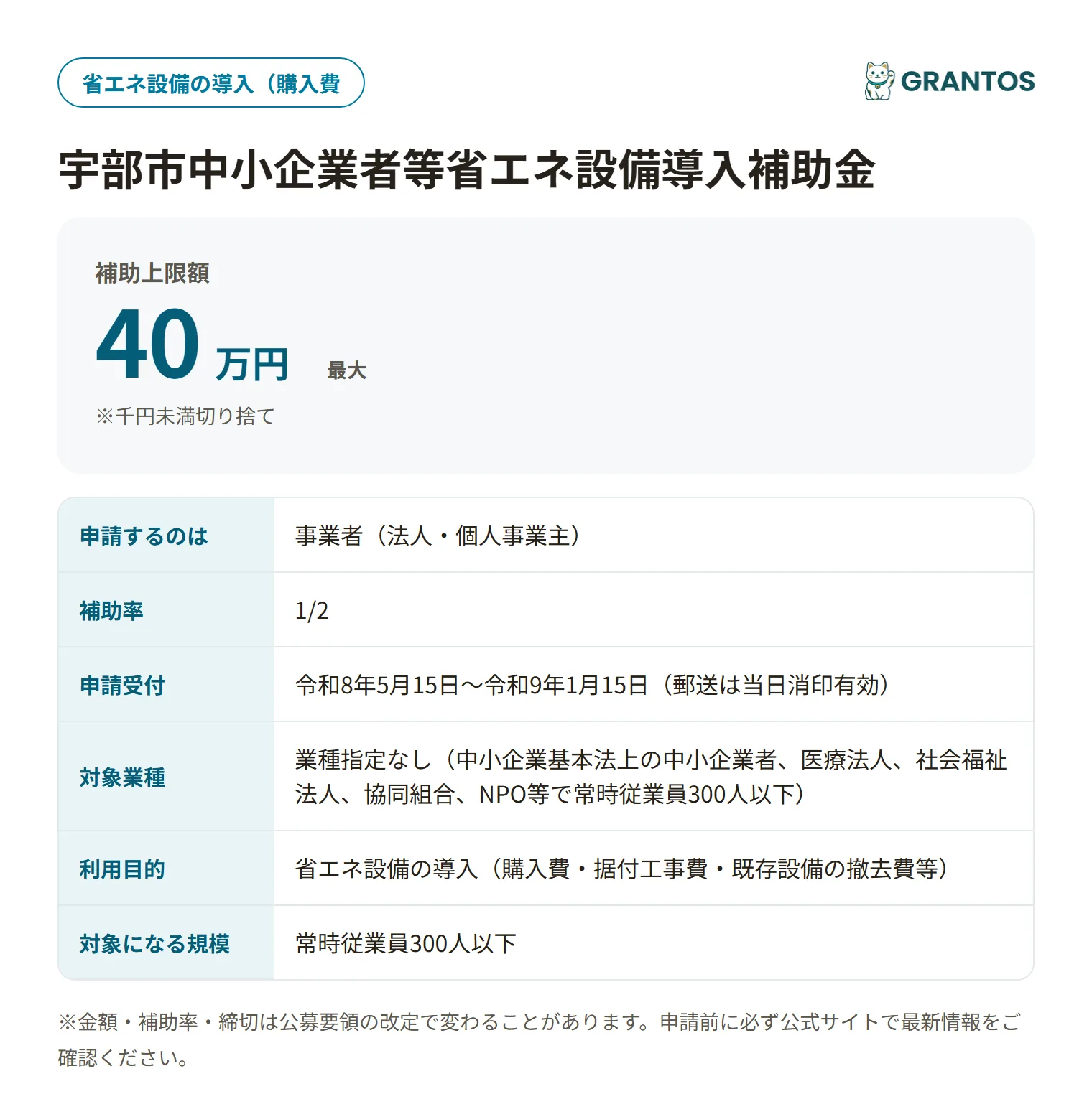 宇部市中小企業者等省エネ設備導入補助金の対象・金額・締切の概要