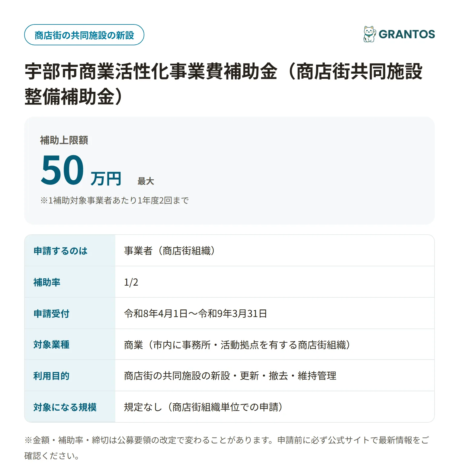 宇部市商業活性化事業費補助金（商店街共同施設整備補助金）の対象・金額・締切の概要