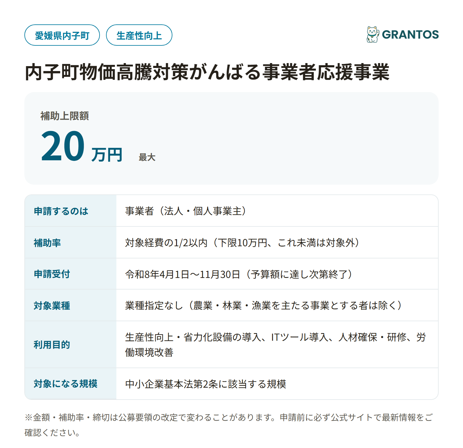 内子町物価高騰対策がんばる事業者応援事業の対象・金額・締切の概要