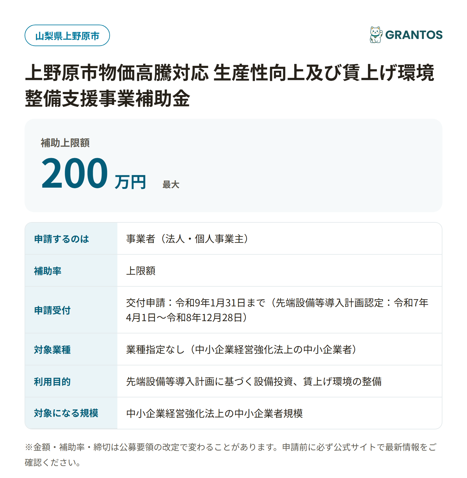 上野原市生産性向上及び賃上げ環境整備支援事業補助金の対象・金額・締切の概要