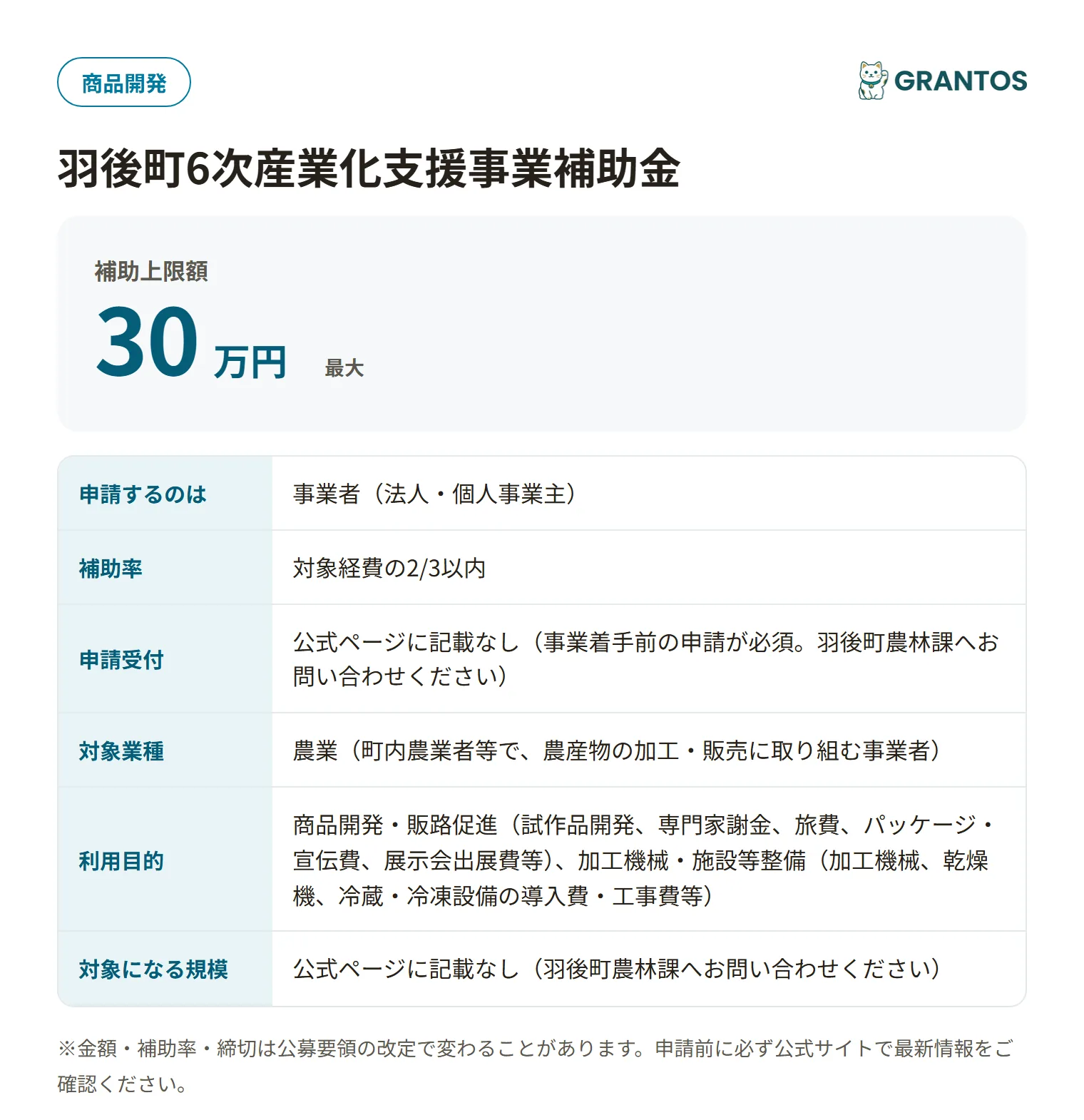羽後町6次産業化支援事業補助金の対象・金額・締切の概要