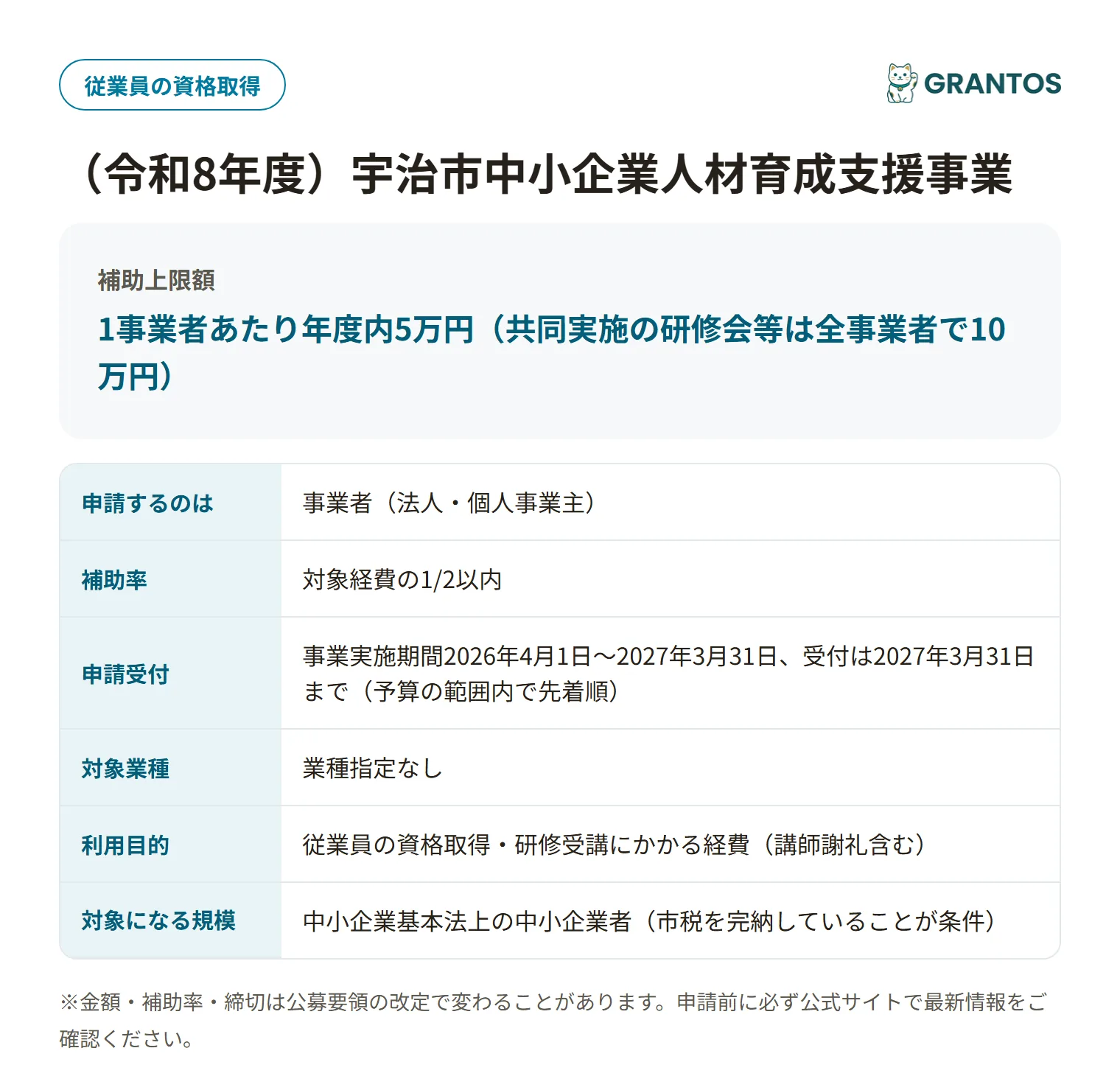 中小企業人材育成支援事業の対象・金額・締切の概要