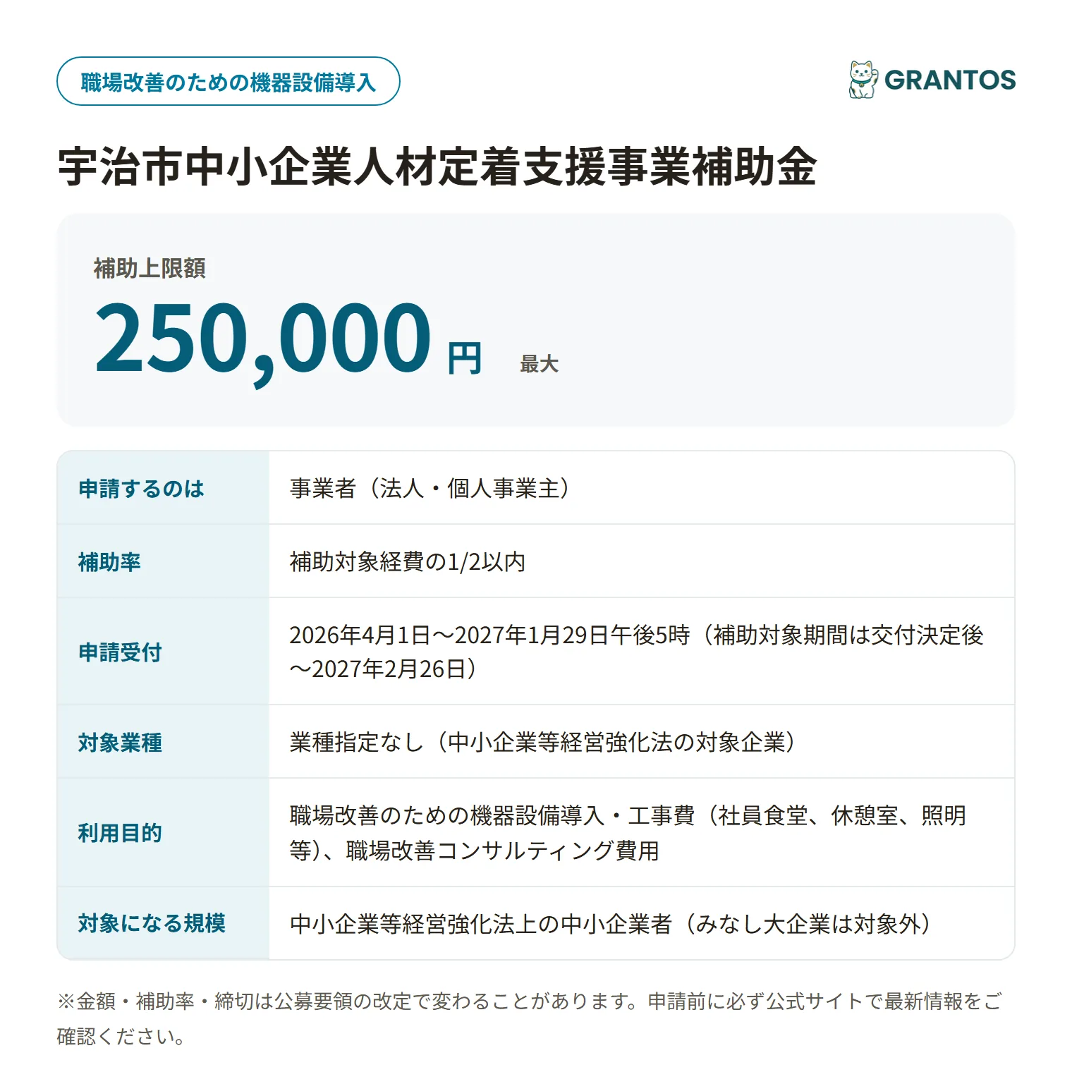 中小企業人材定着支援事業補助金の対象・金額・締切の概要