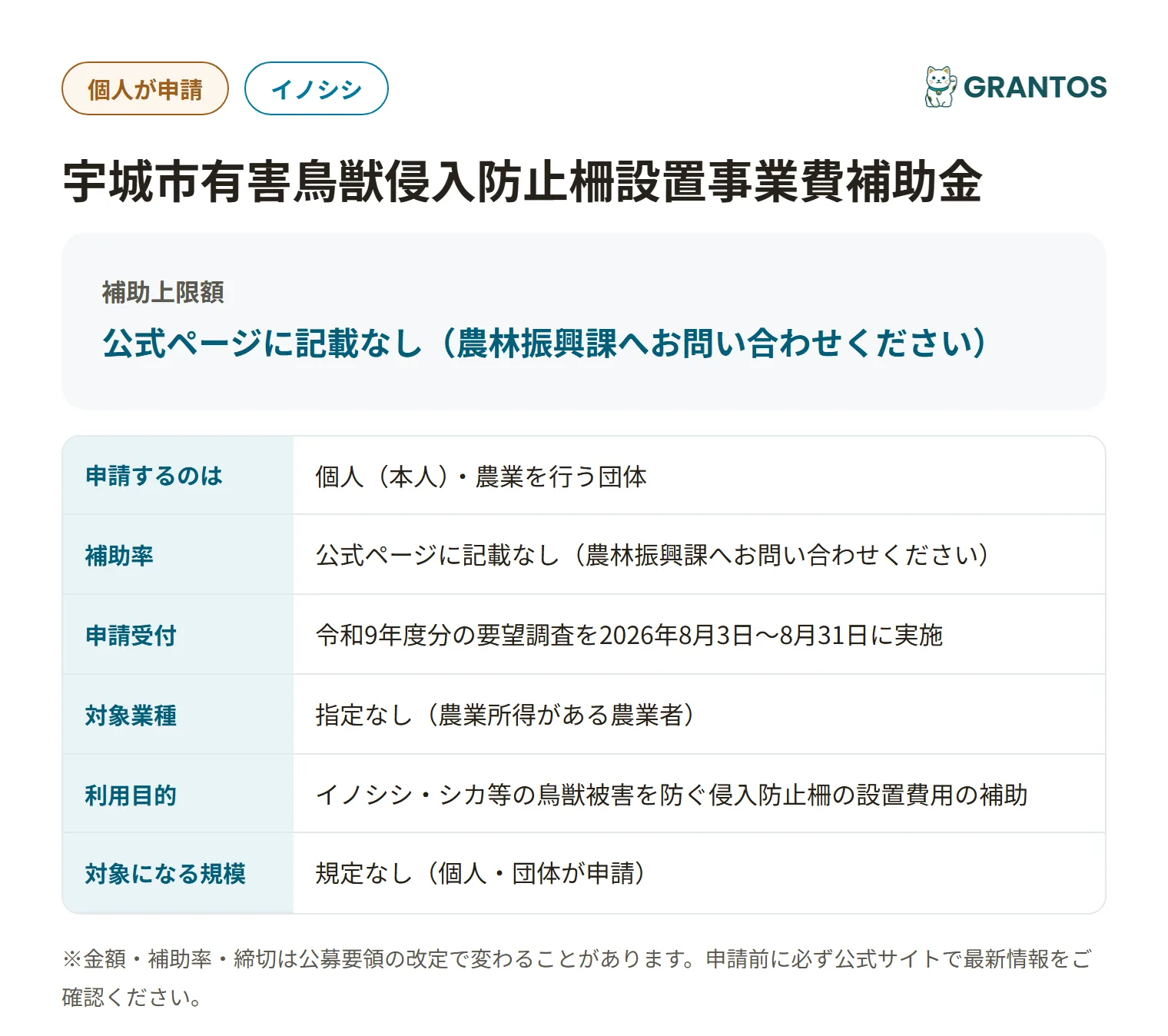 宇城市有害鳥獣侵入防止柵設置事業費補助金の対象・金額・締切の概要