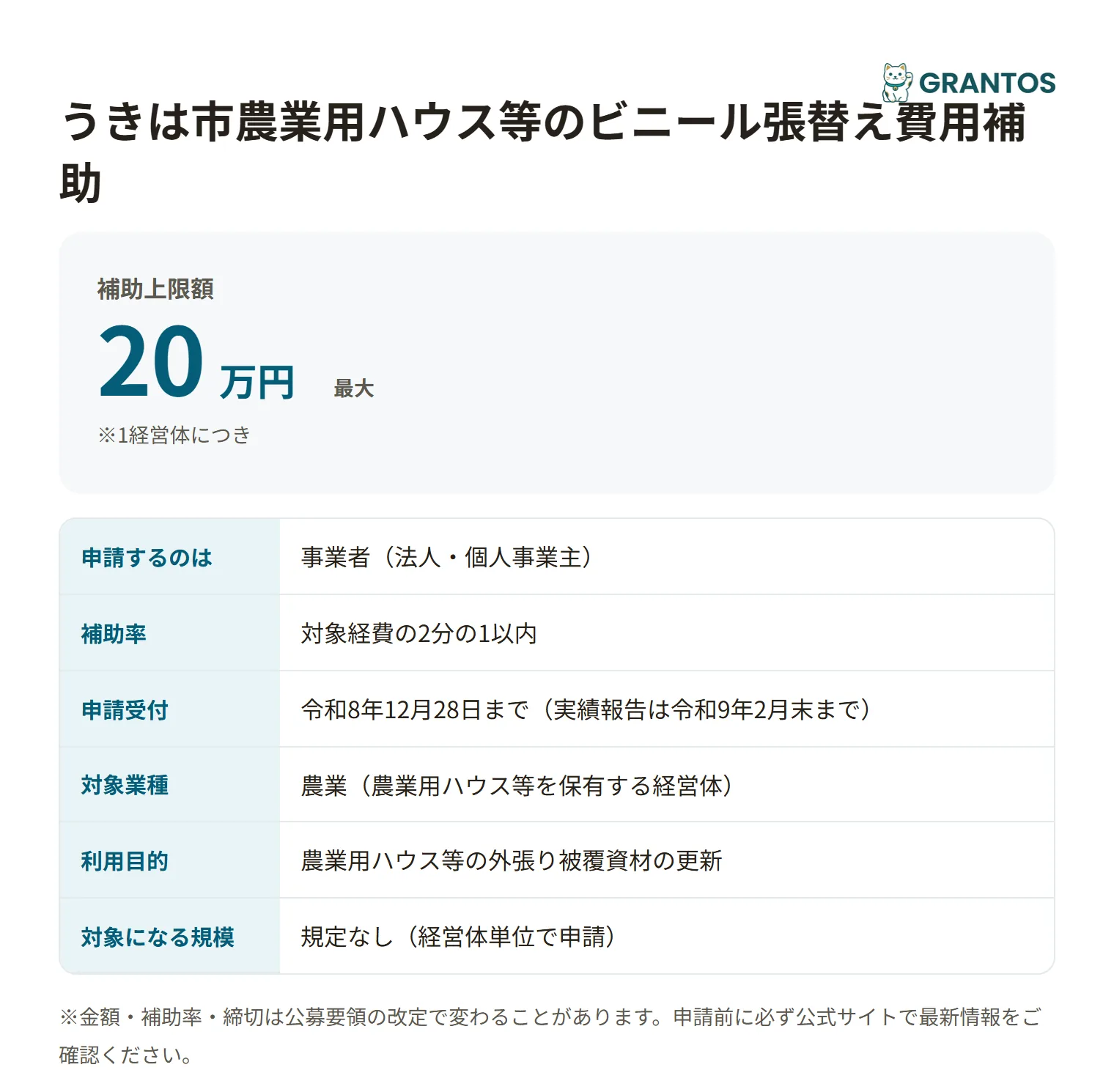 うきは市農業用ハウス等のビニール張替え費用補助の対象・金額・締切の概要