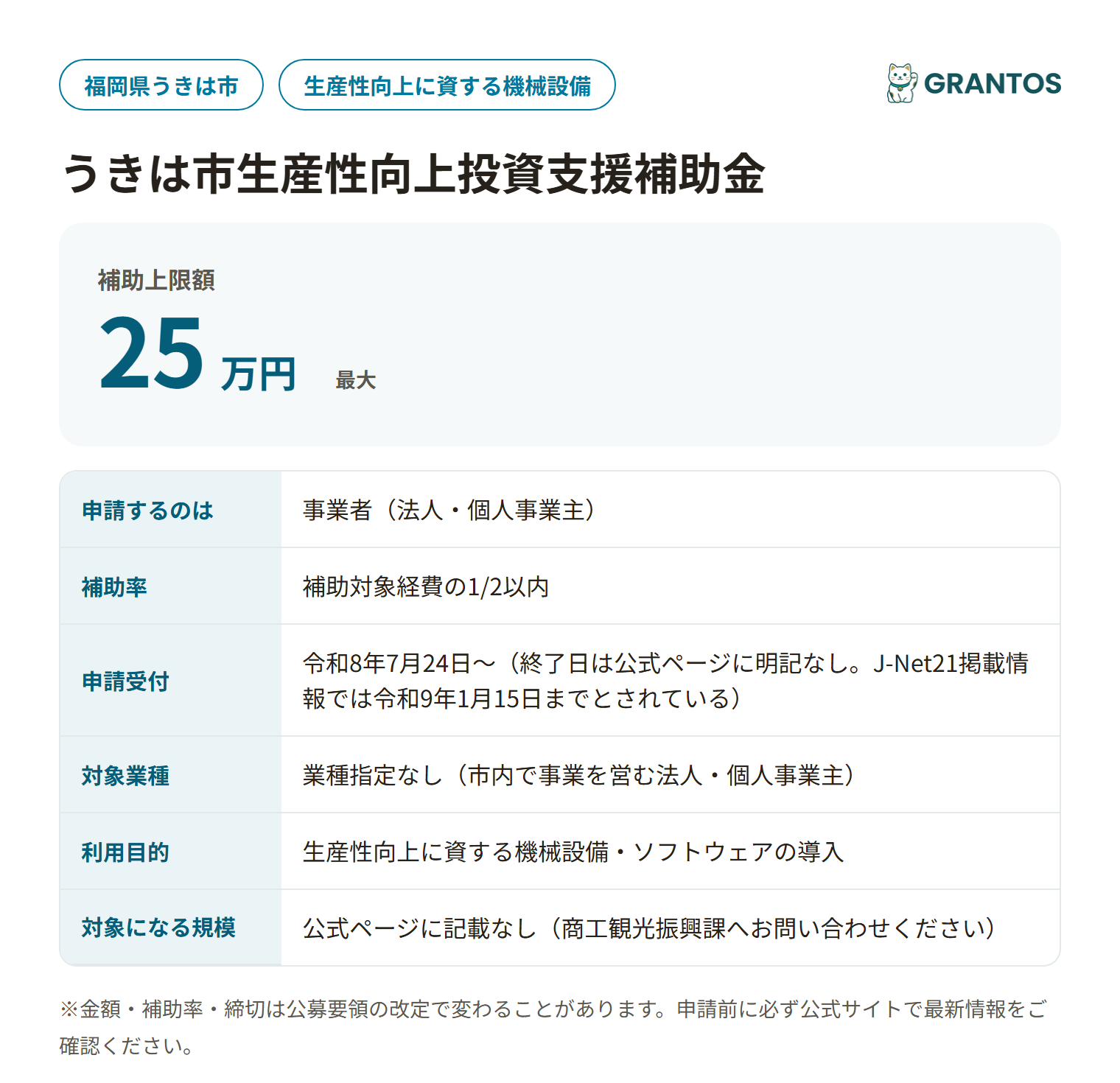 うきは市生産性向上投資支援補助金の対象・金額・締切の概要