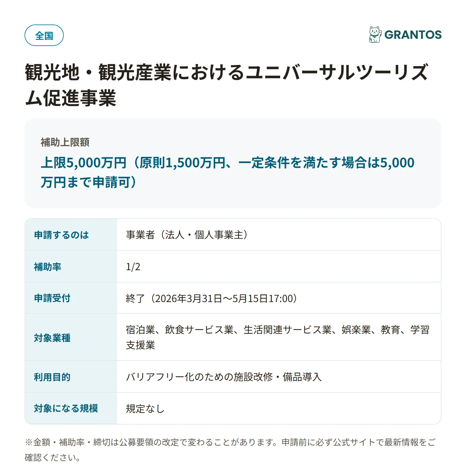 観光地・観光産業におけるユニバーサルツーリズム促進事業の対象・金額・締切の概要