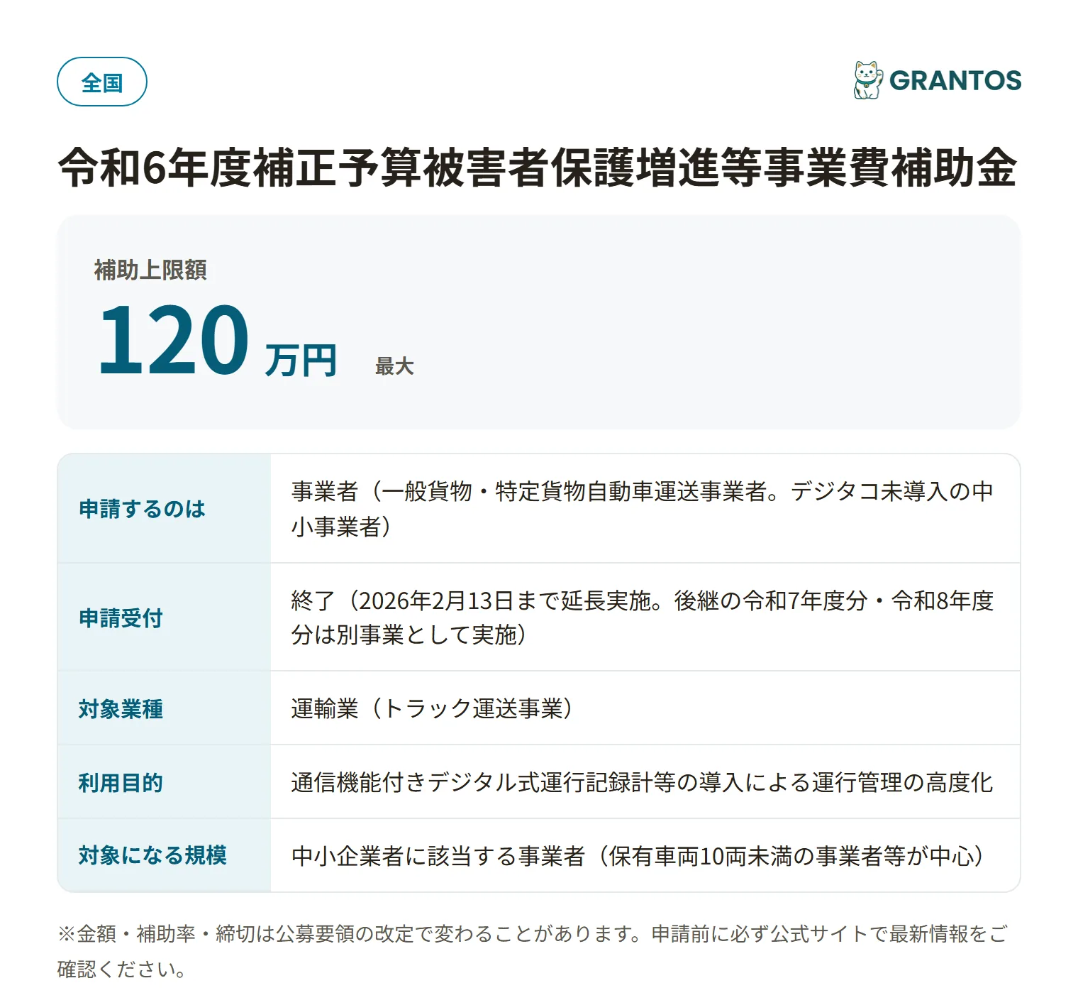 運行管理高度化補助金の対象・金額・締切の概要