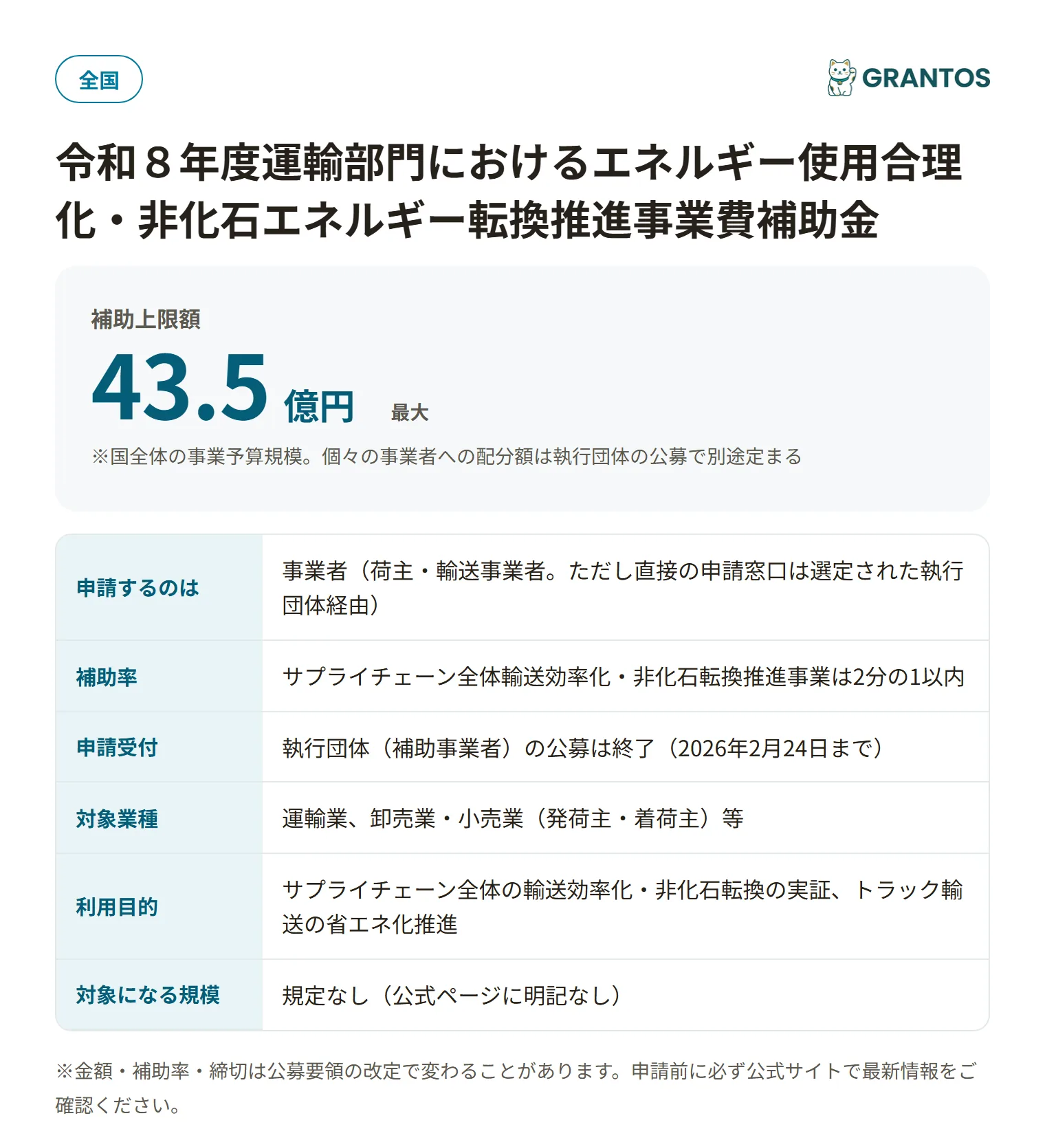 運輸部門省エネ・非化石転換補助金の対象・金額・締切の概要