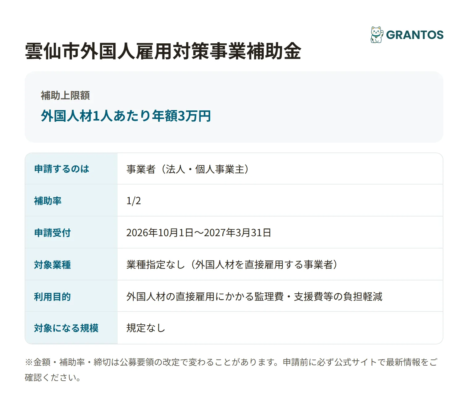 雲仙市外国人雇用対策事業補助金の対象・金額・締切の概要