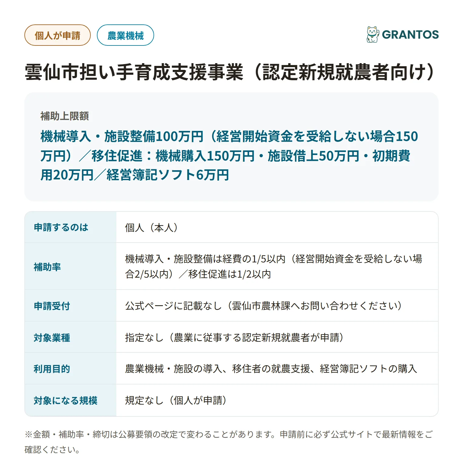 雲仙市担い手育成支援事業（認定新規就農者向け）の対象・金額・締切の概要