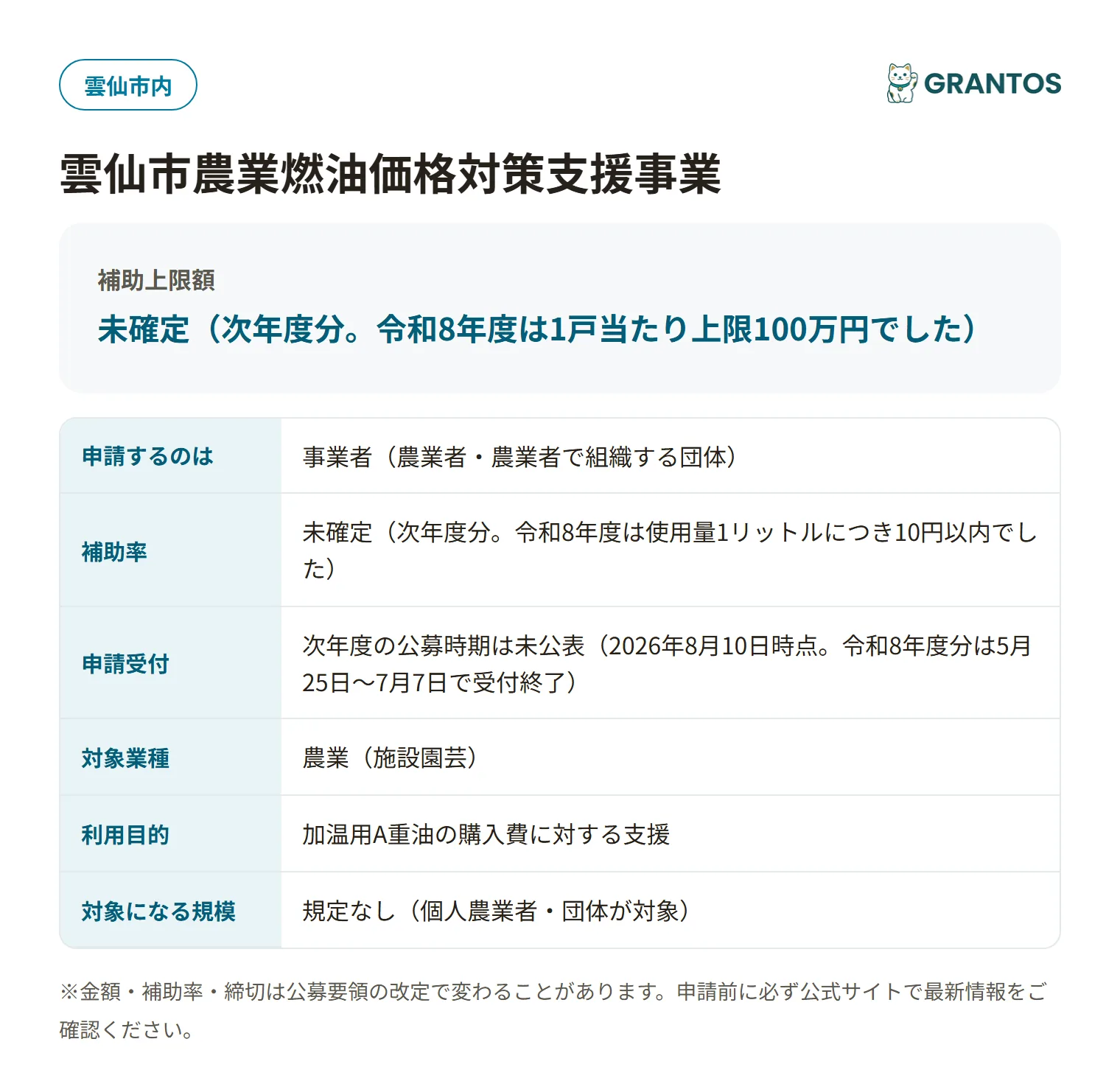 雲仙市農業燃油価格対策支援事業の対象・金額・締切の概要